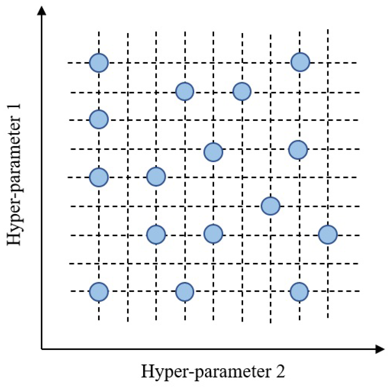 Sustainability 16 01891 g004