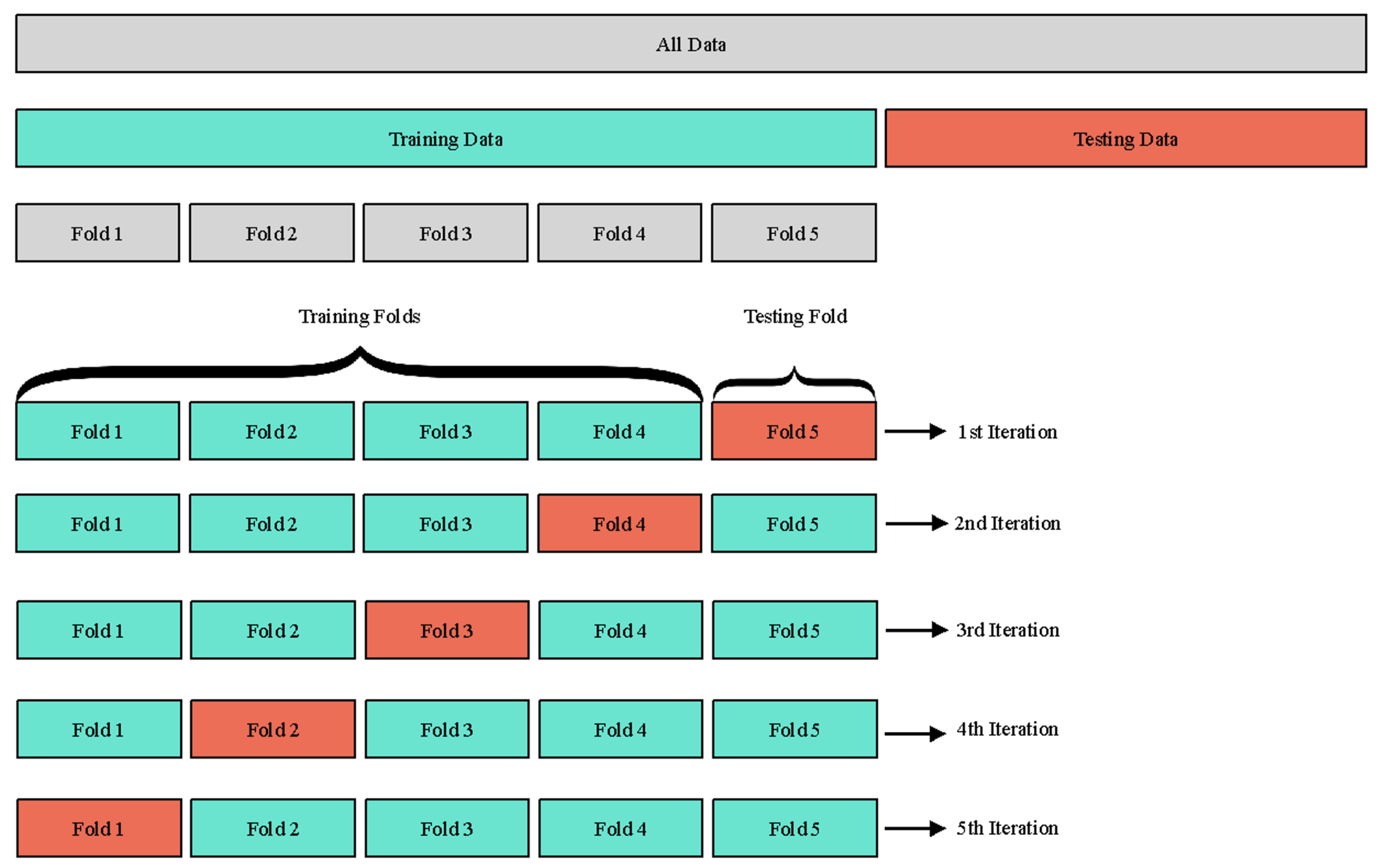 Sustainability 16 01891 g005