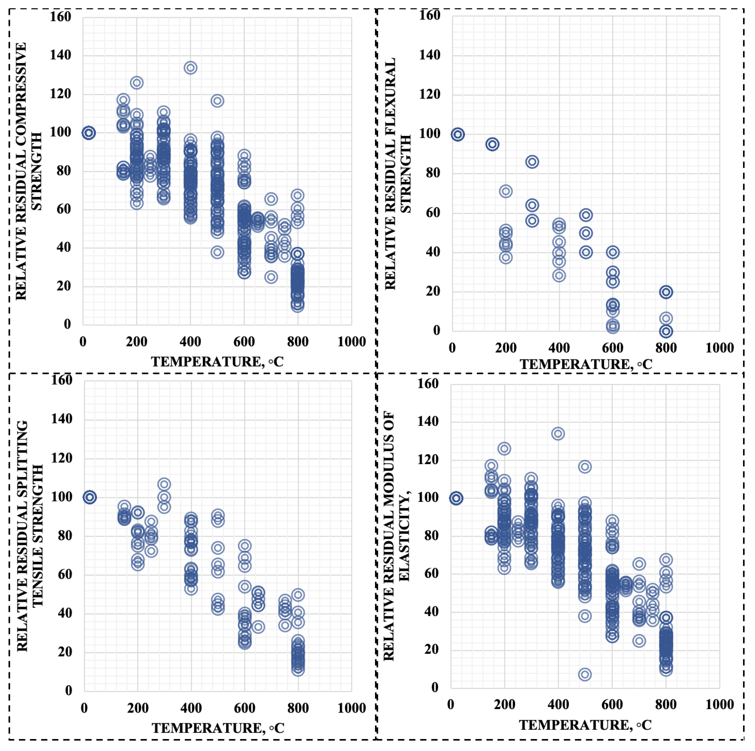 Sustainability 16 01891 g006