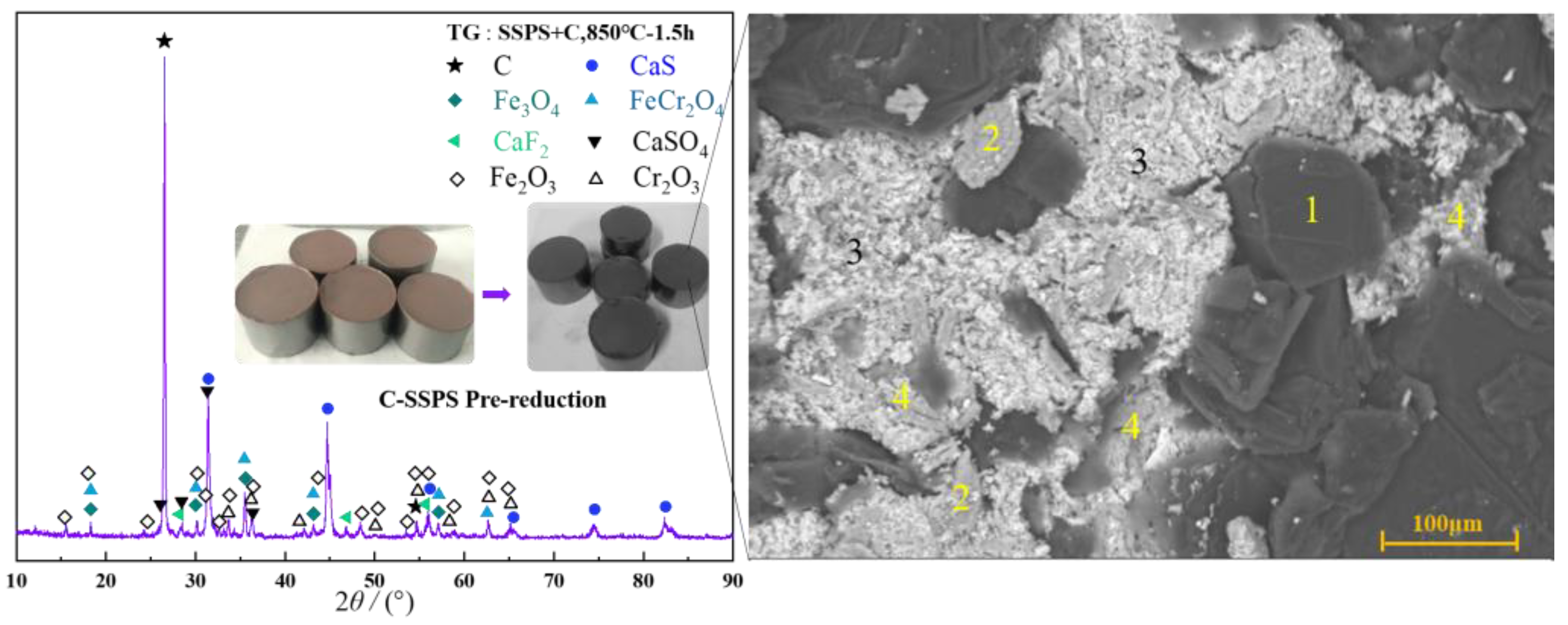 Sustainability 16 01895 g004