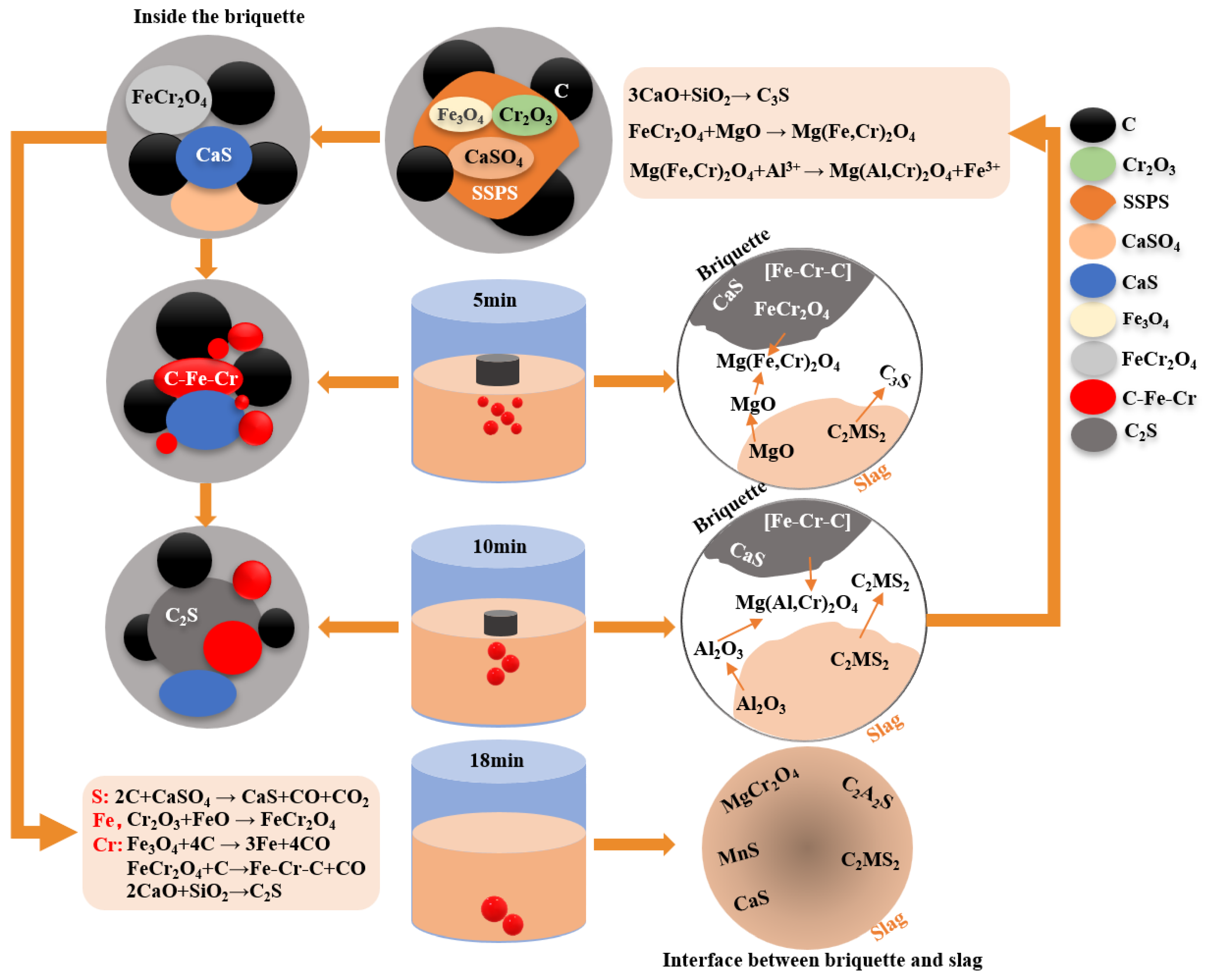 Sustainability 16 01895 g007