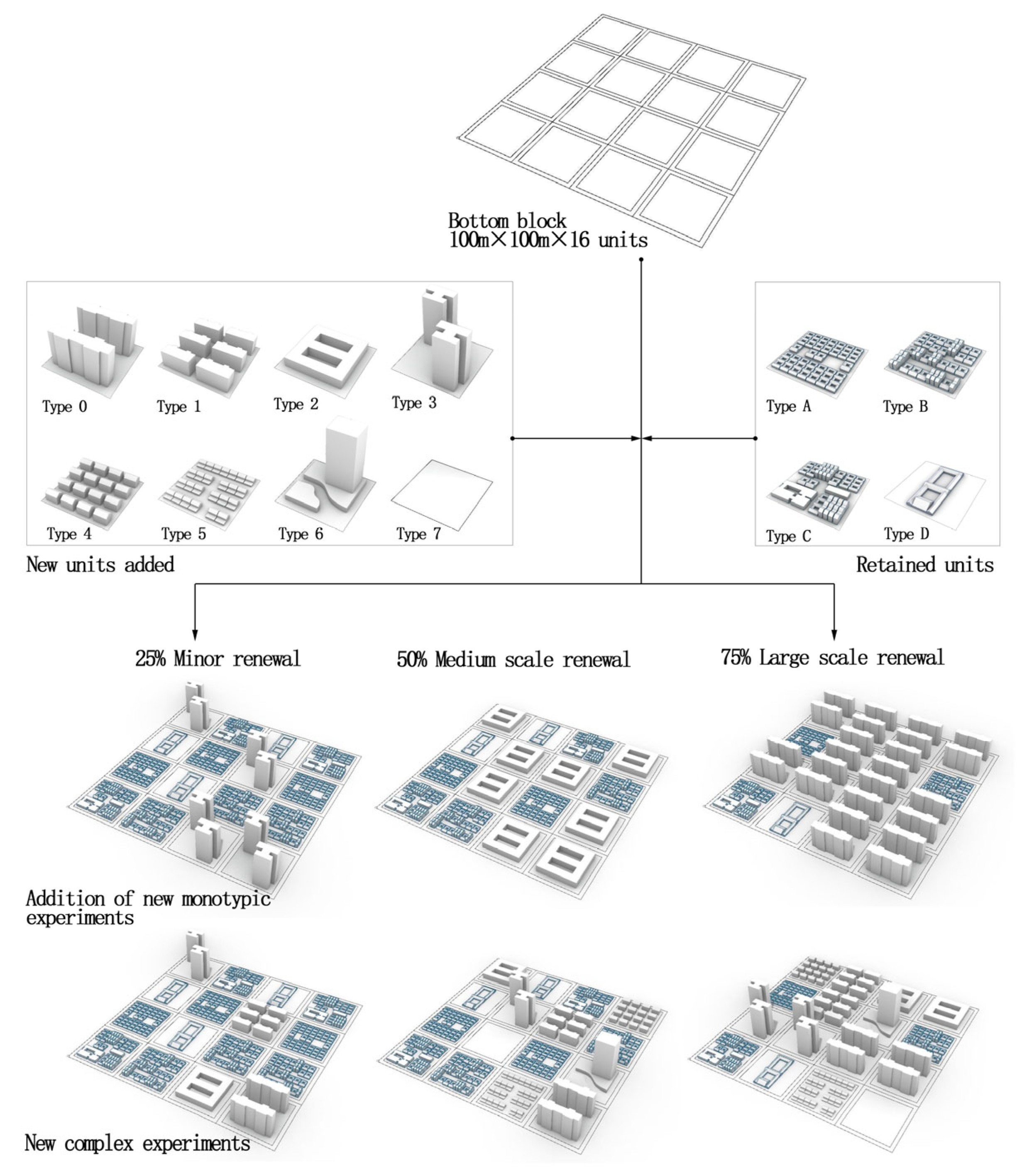 Sustainability 16 01899 g004
