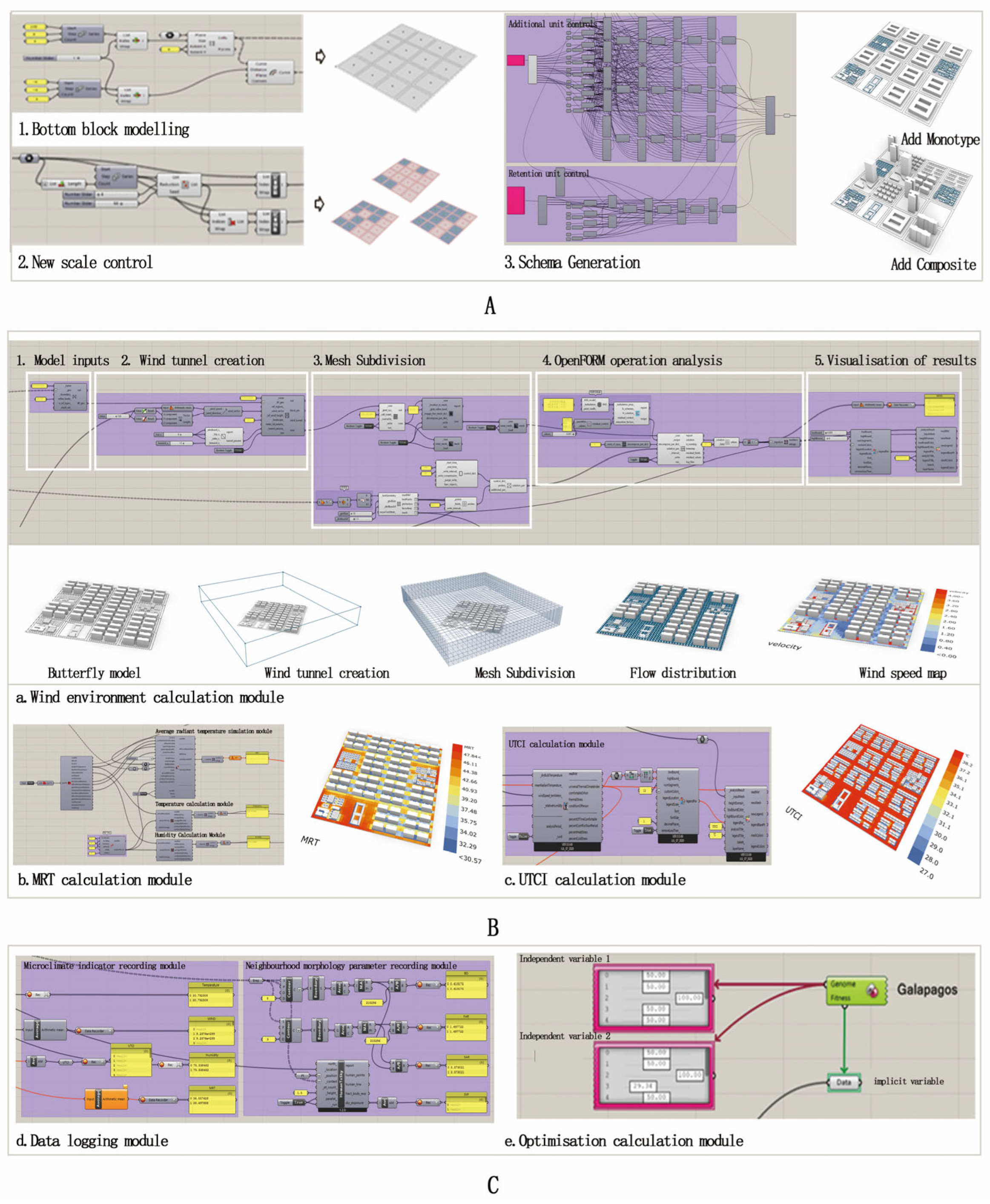 Sustainability 16 01899 g005