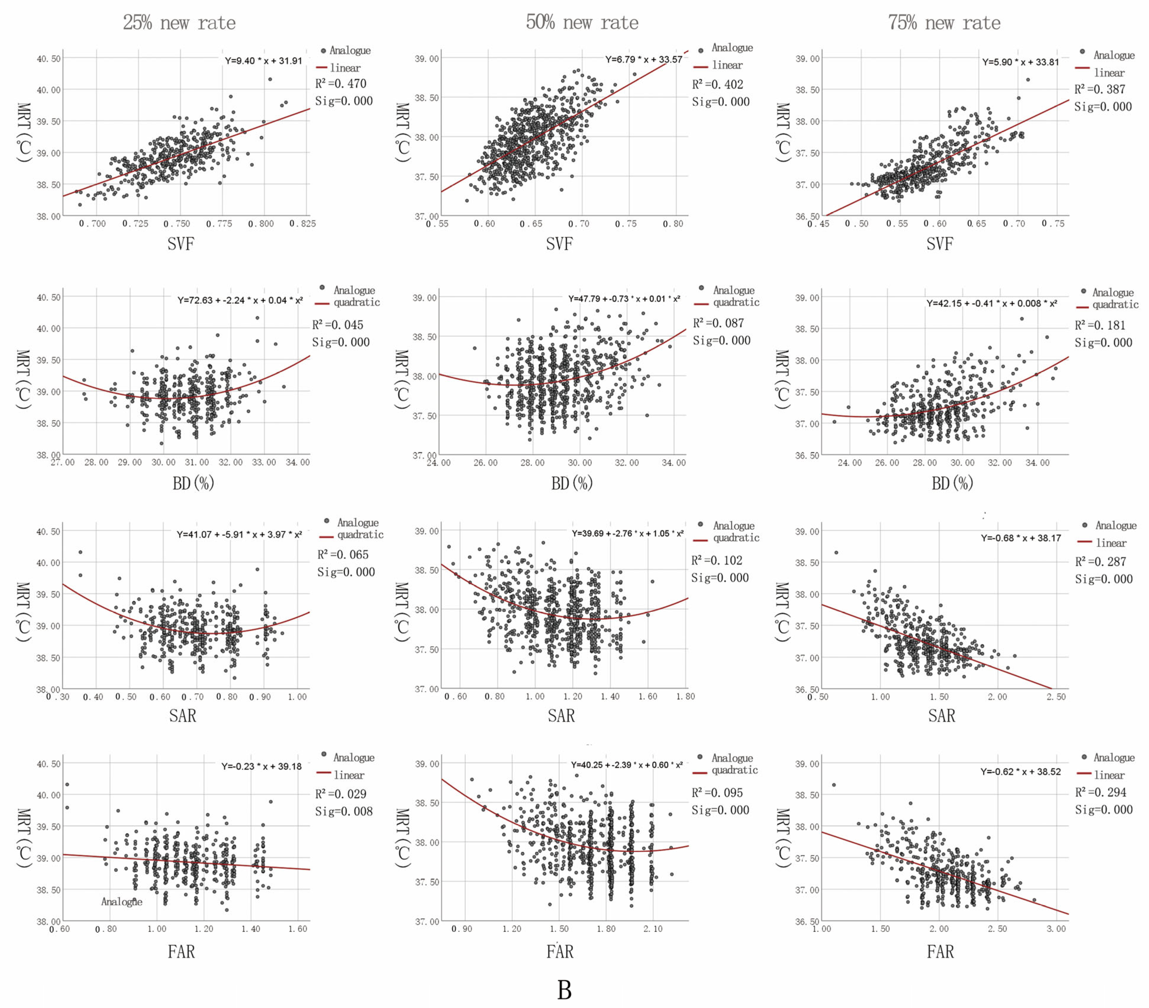 Sustainability 16 01899 g009b