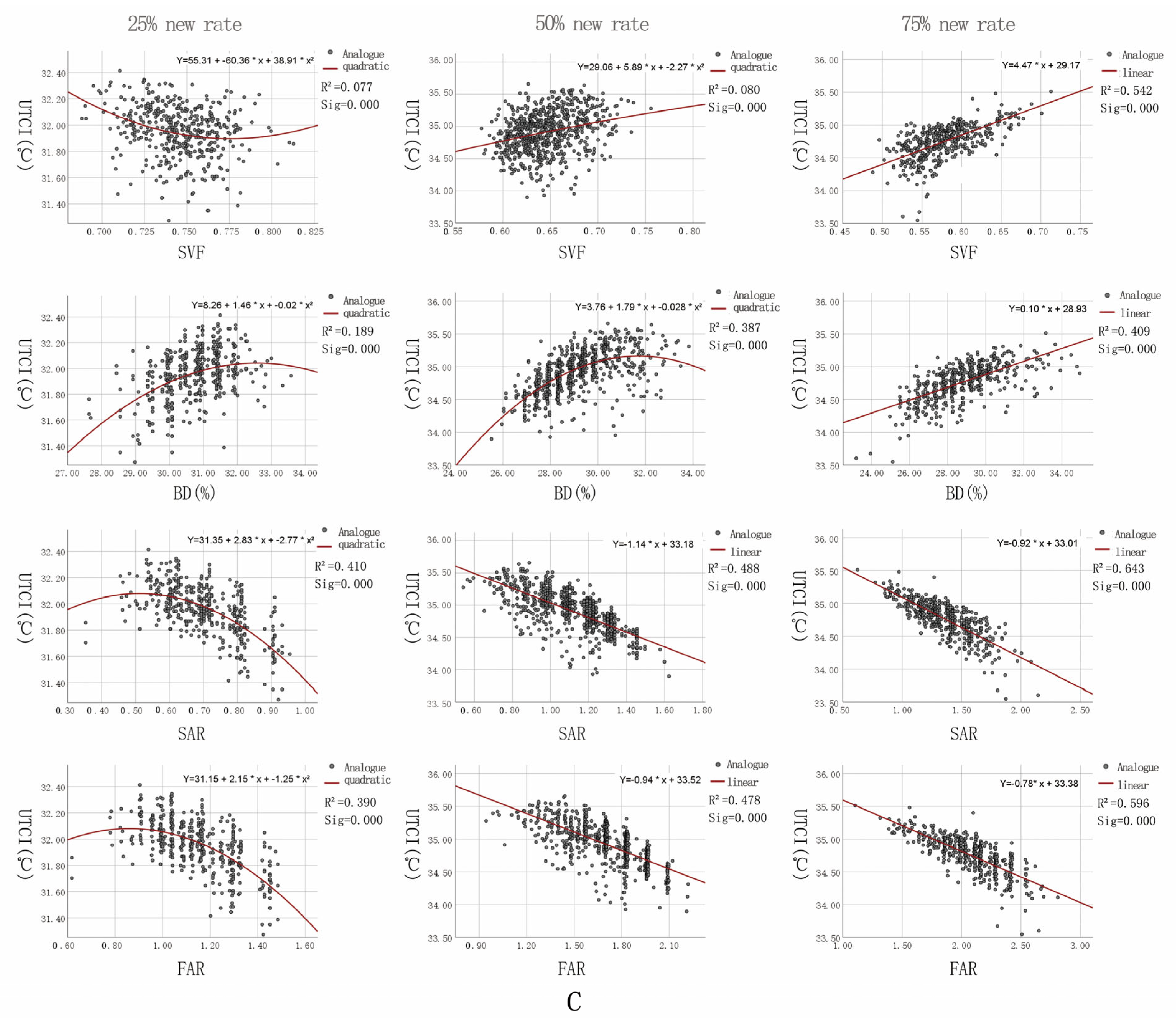 Sustainability 16 01899 g009c