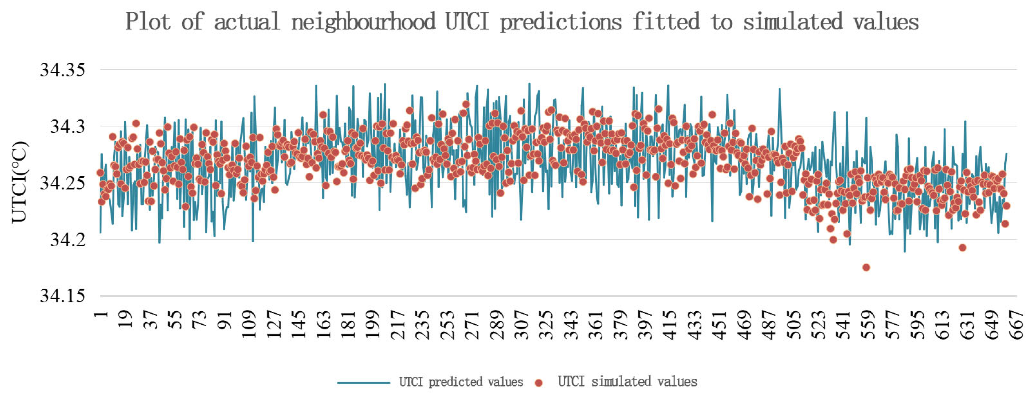 Sustainability 16 01899 g015