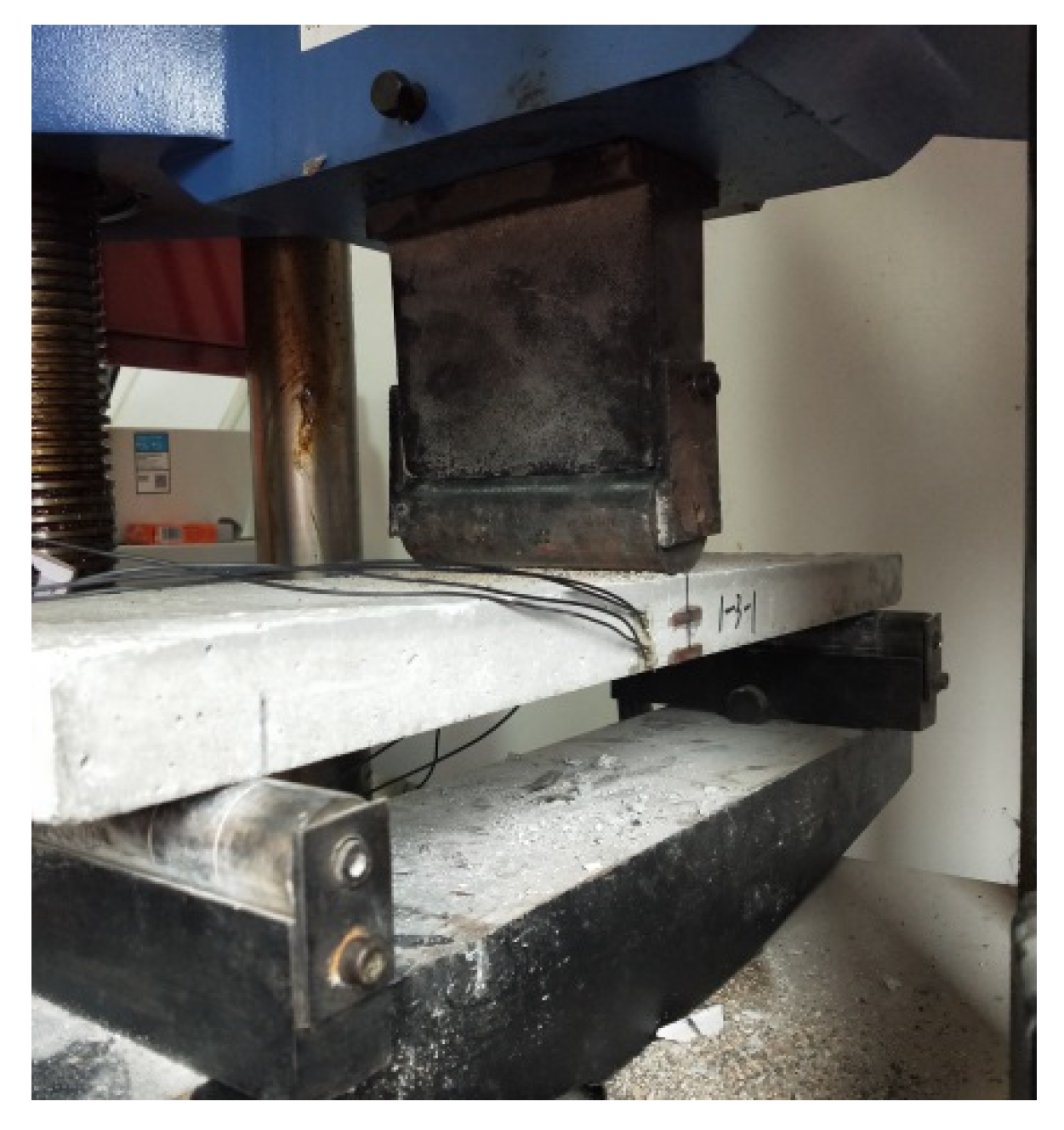 Sustainability 16 01900 g003