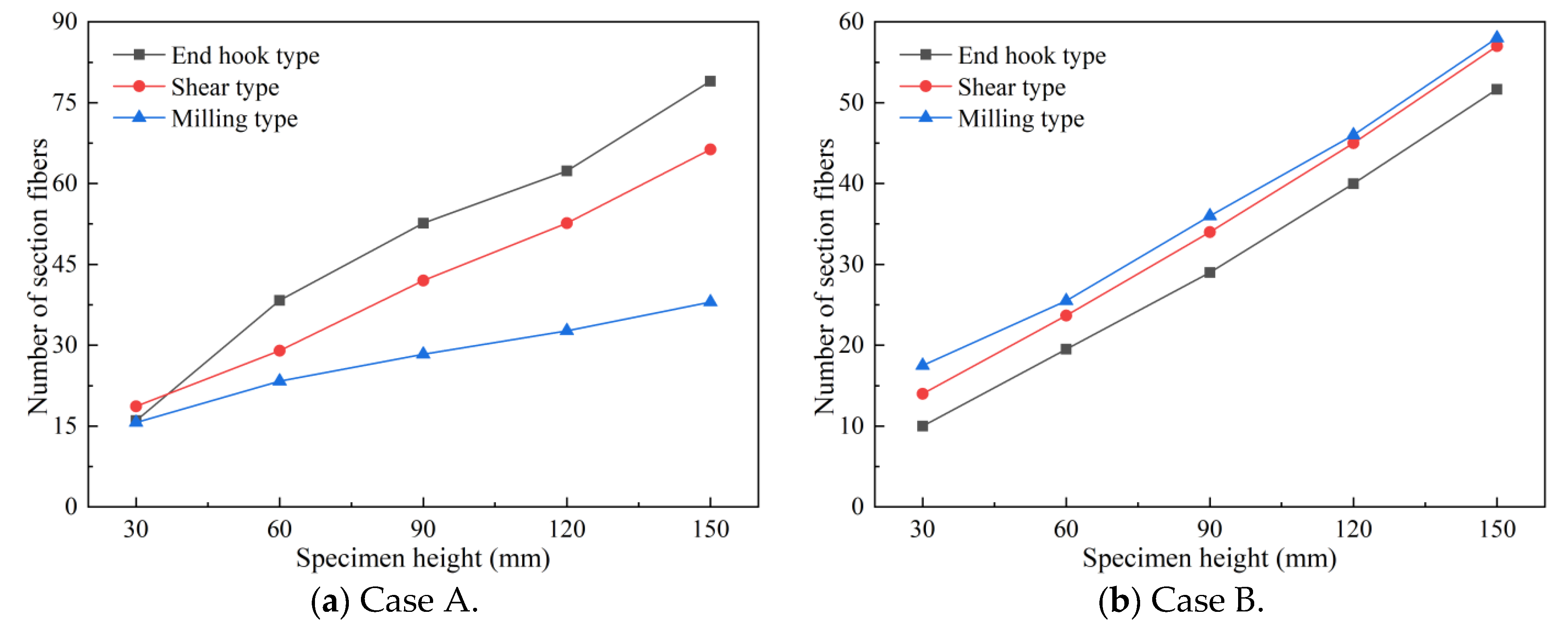 Sustainability 16 01900 g010