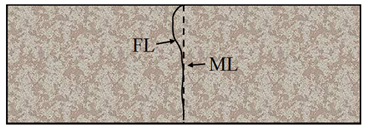 Sustainability 16 01900 i001