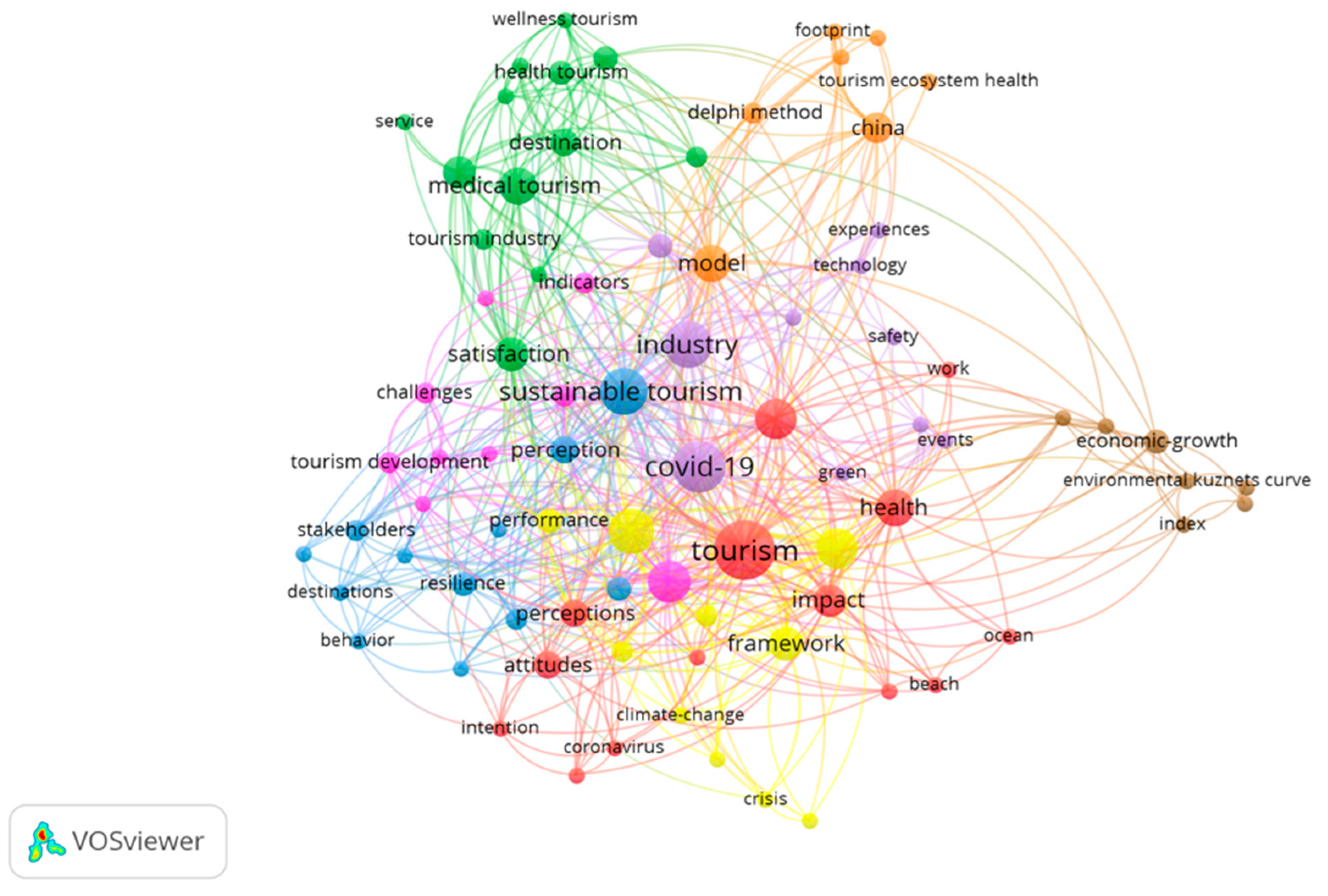 Sustainability 16 01901 g004