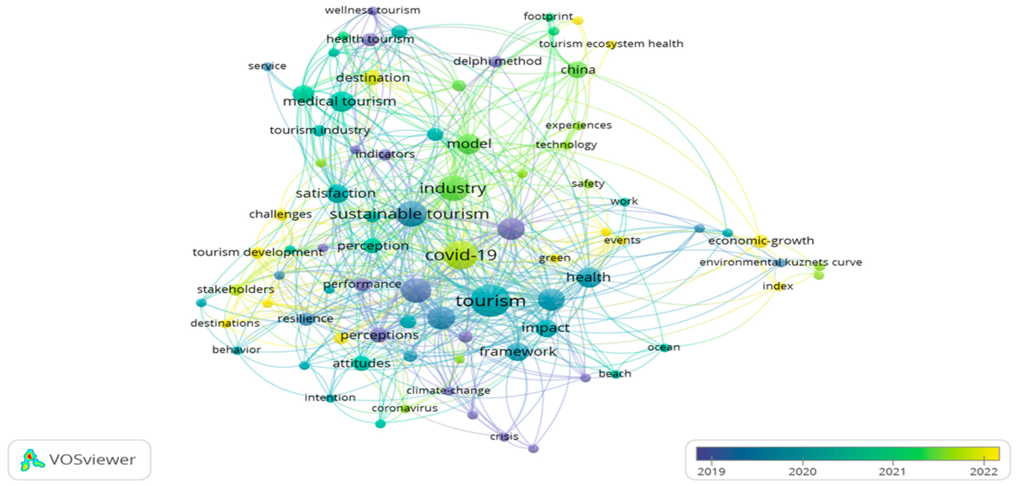 Sustainability 16 01901 g005
