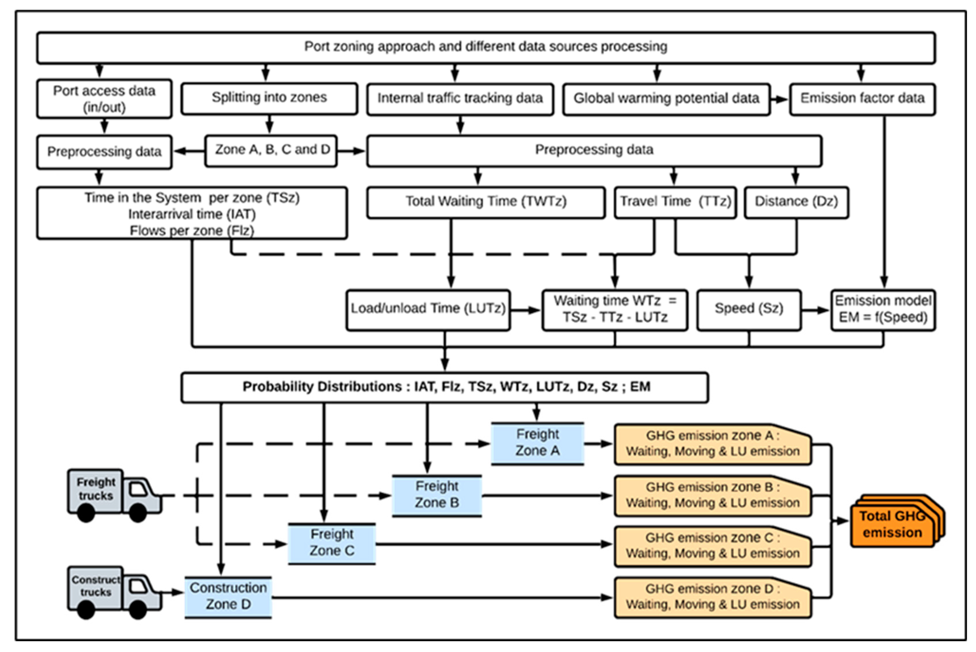 Sustainability 16 01904 g001