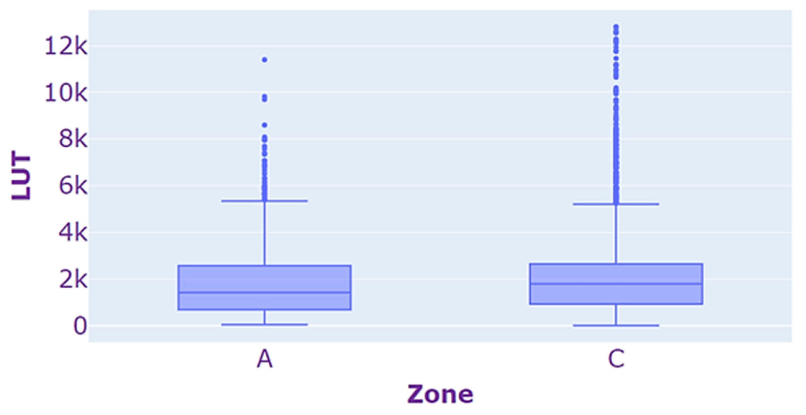 Sustainability 16 01904 g008