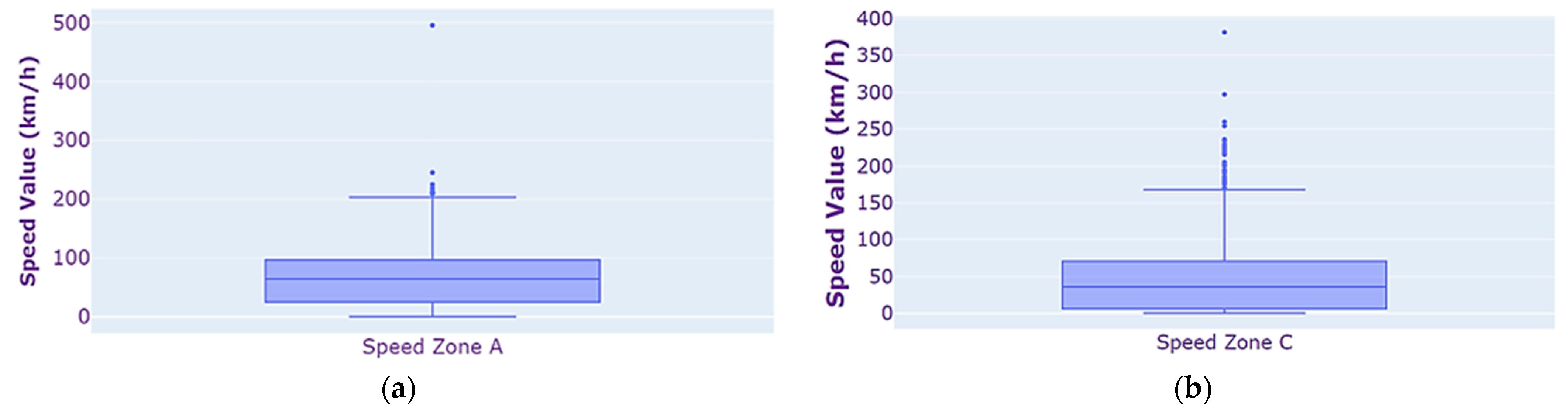 Sustainability 16 01904 g012