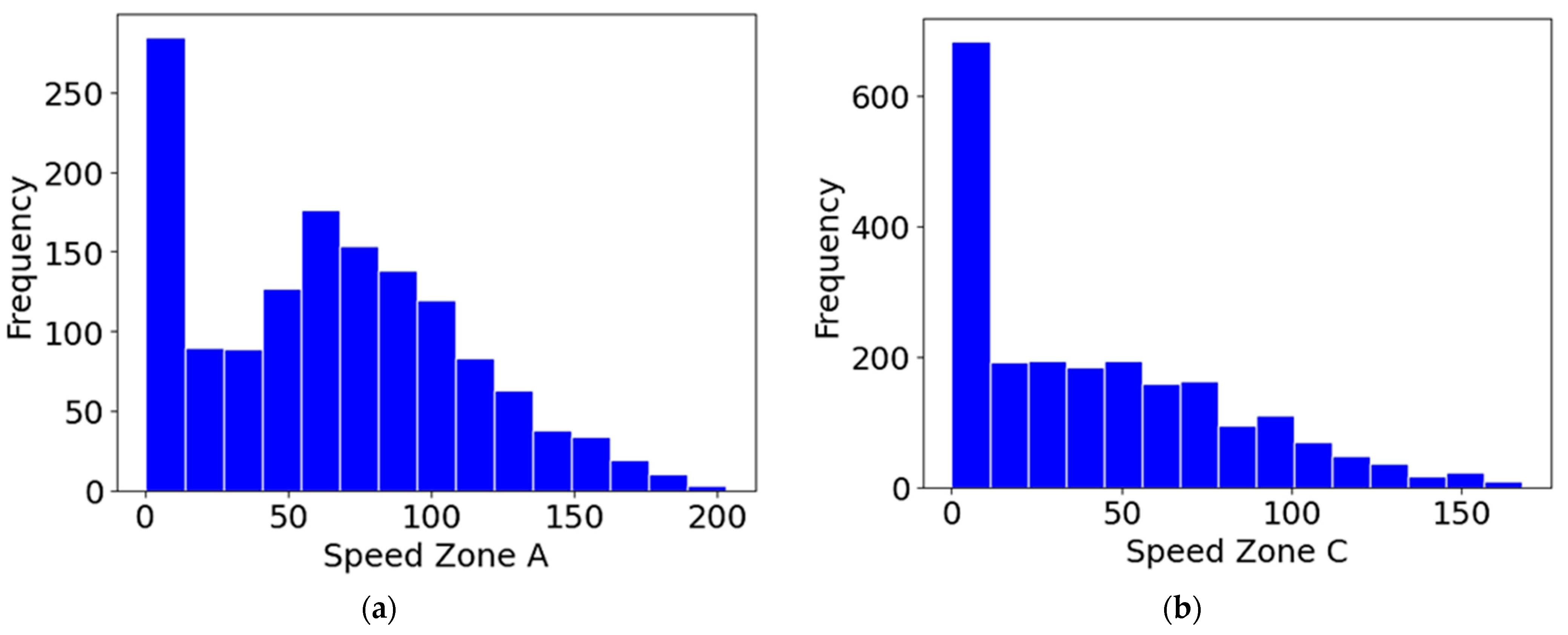 Sustainability 16 01904 g014