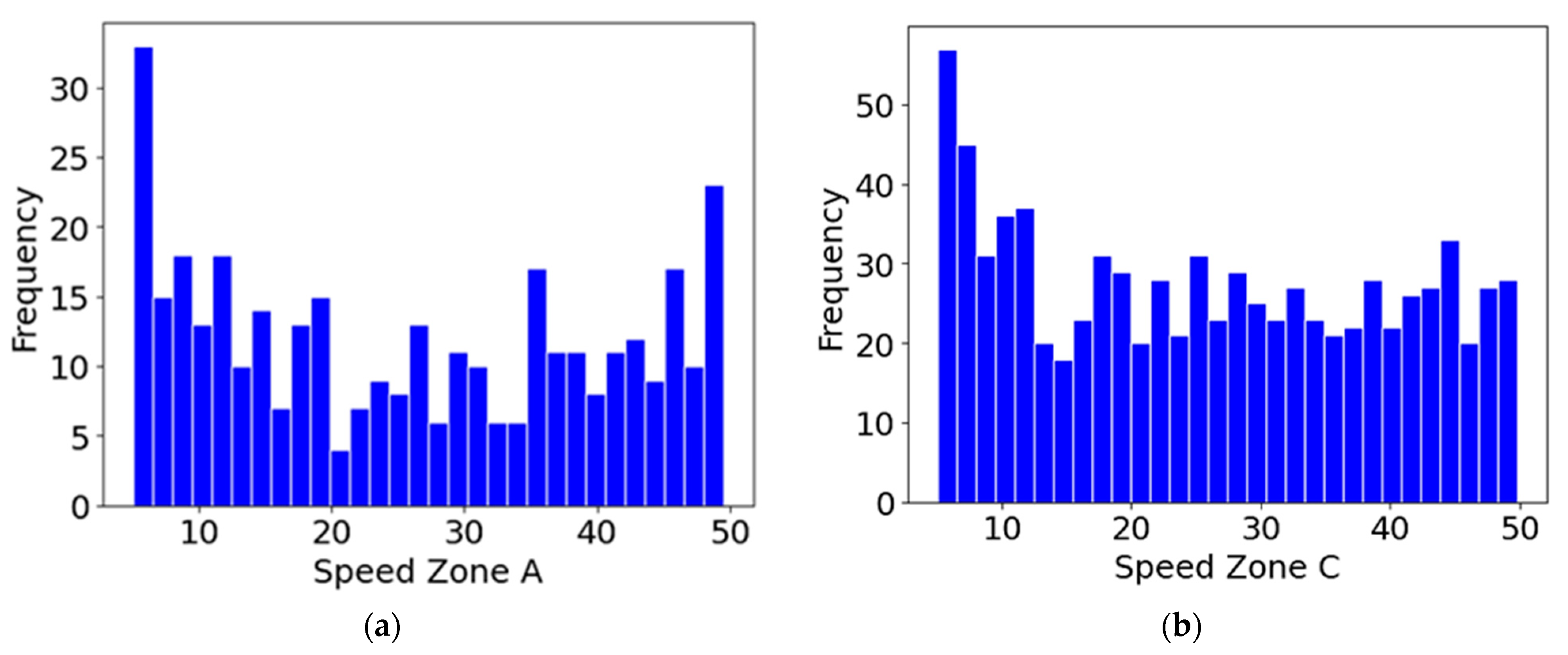 Sustainability 16 01904 g015