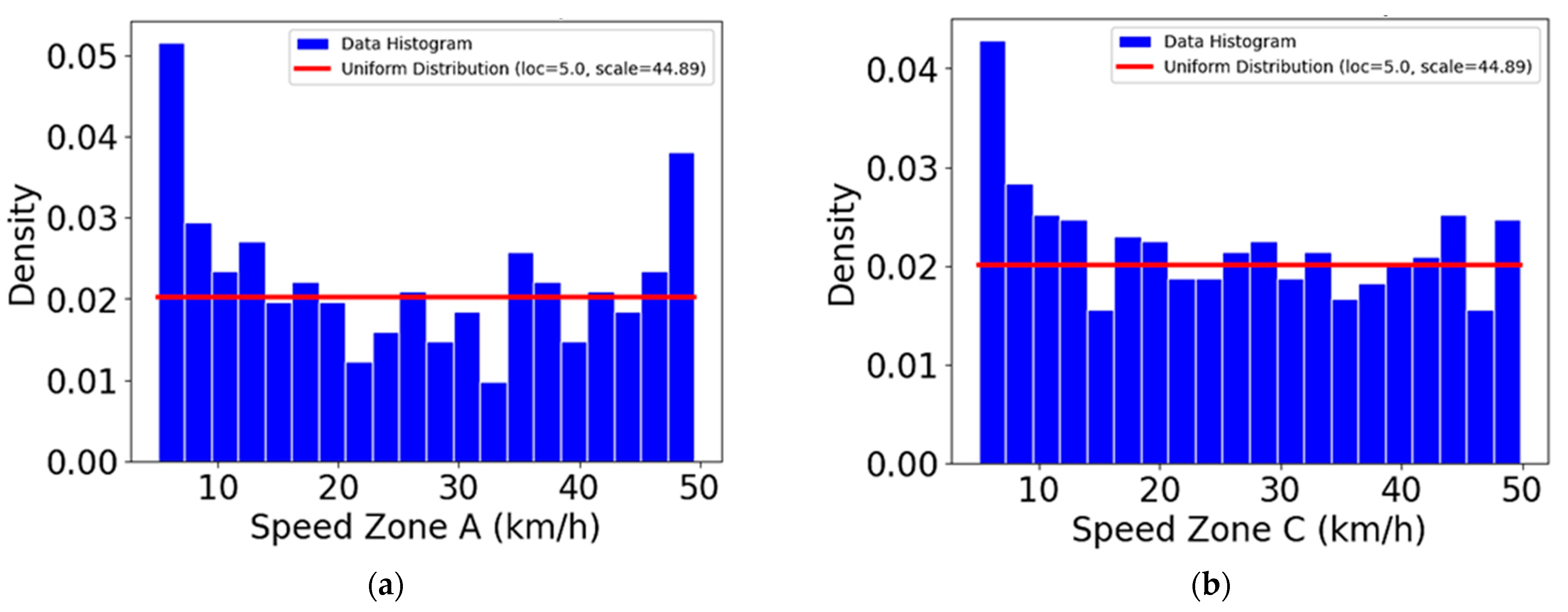 Sustainability 16 01904 g016