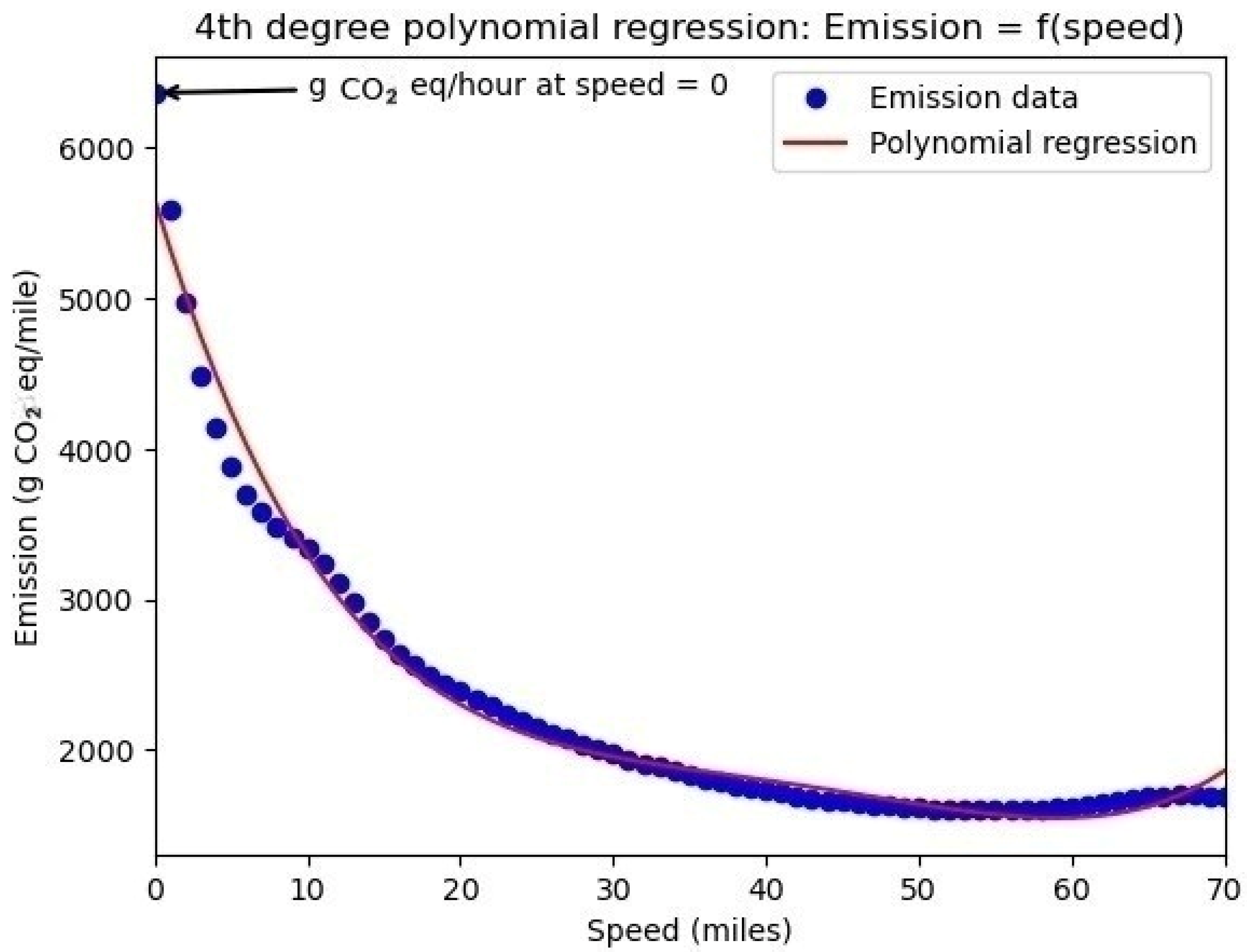 Sustainability 16 01904 g019
