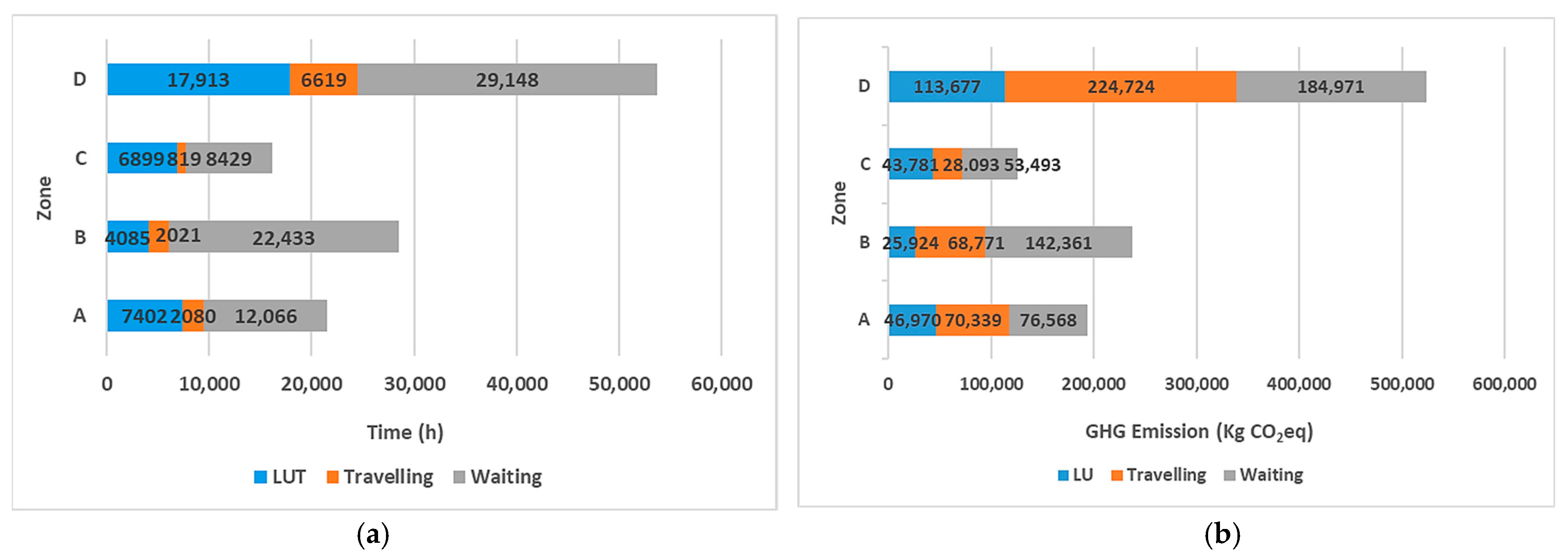 Sustainability 16 01904 g024