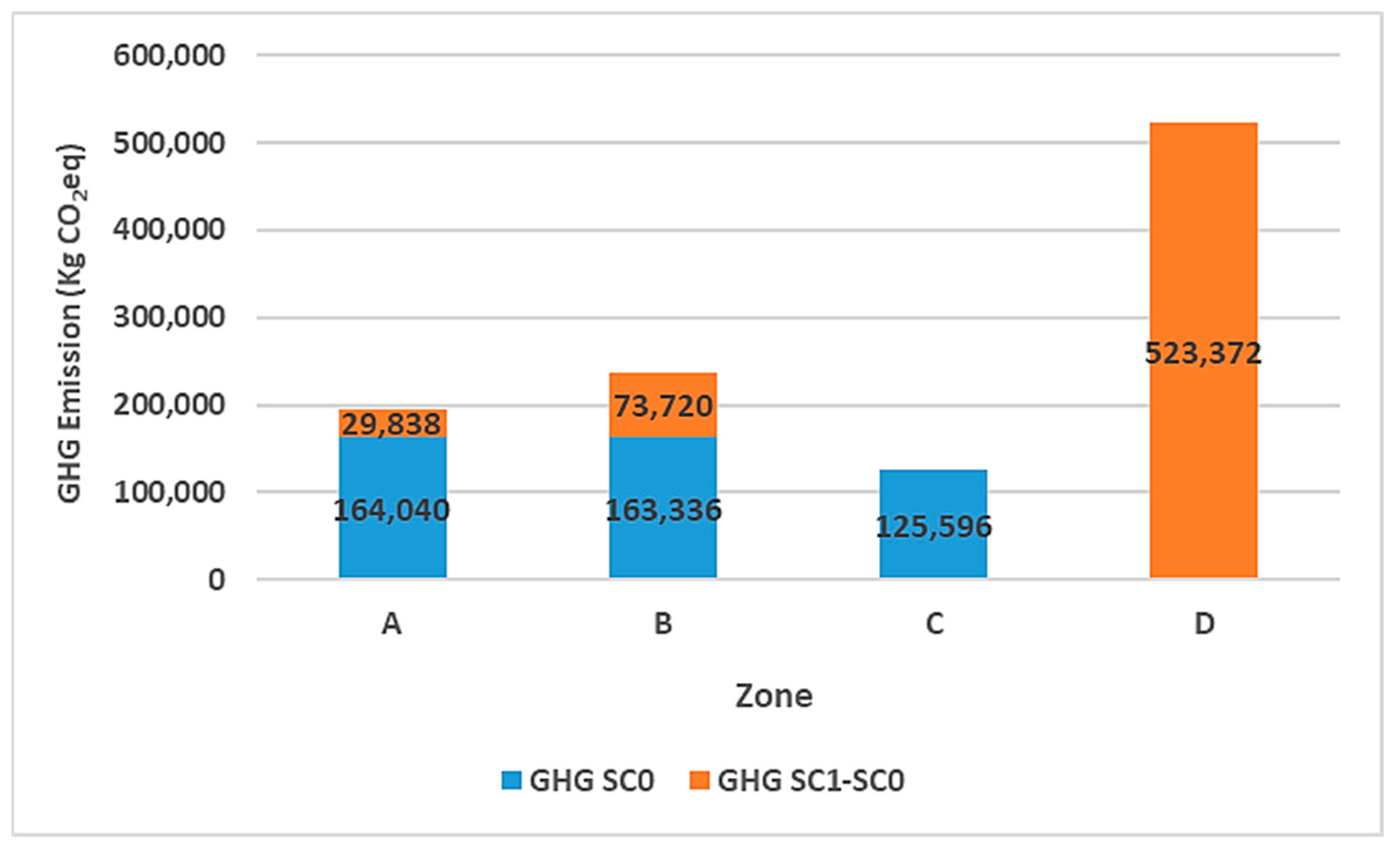 Sustainability 16 01904 g025