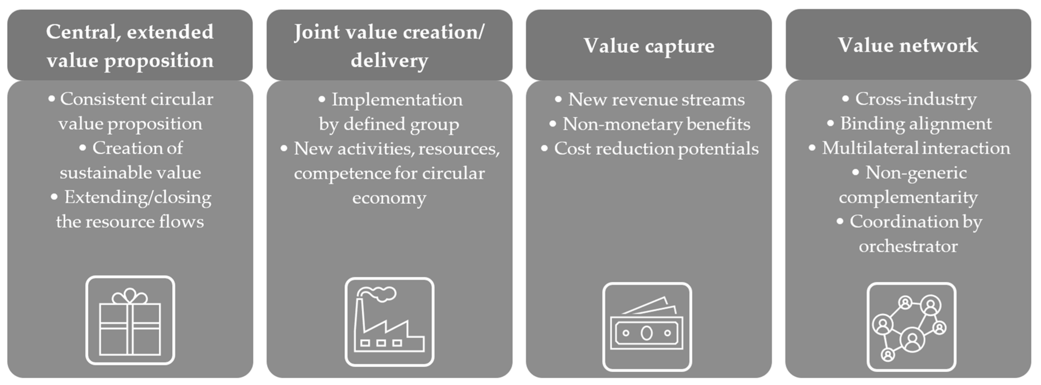Sustainability 16 01906 g001