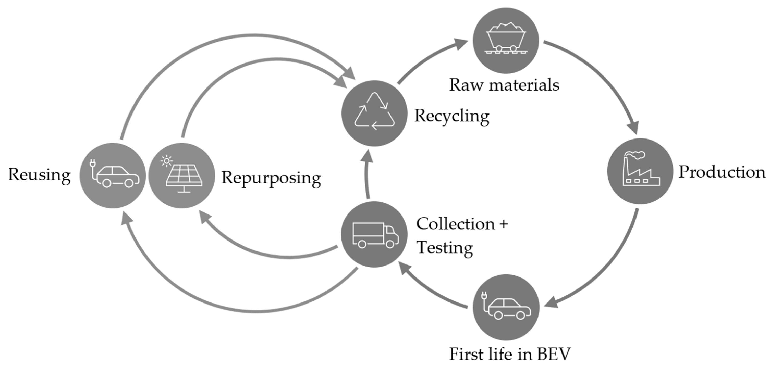 Sustainability 16 01906 g002