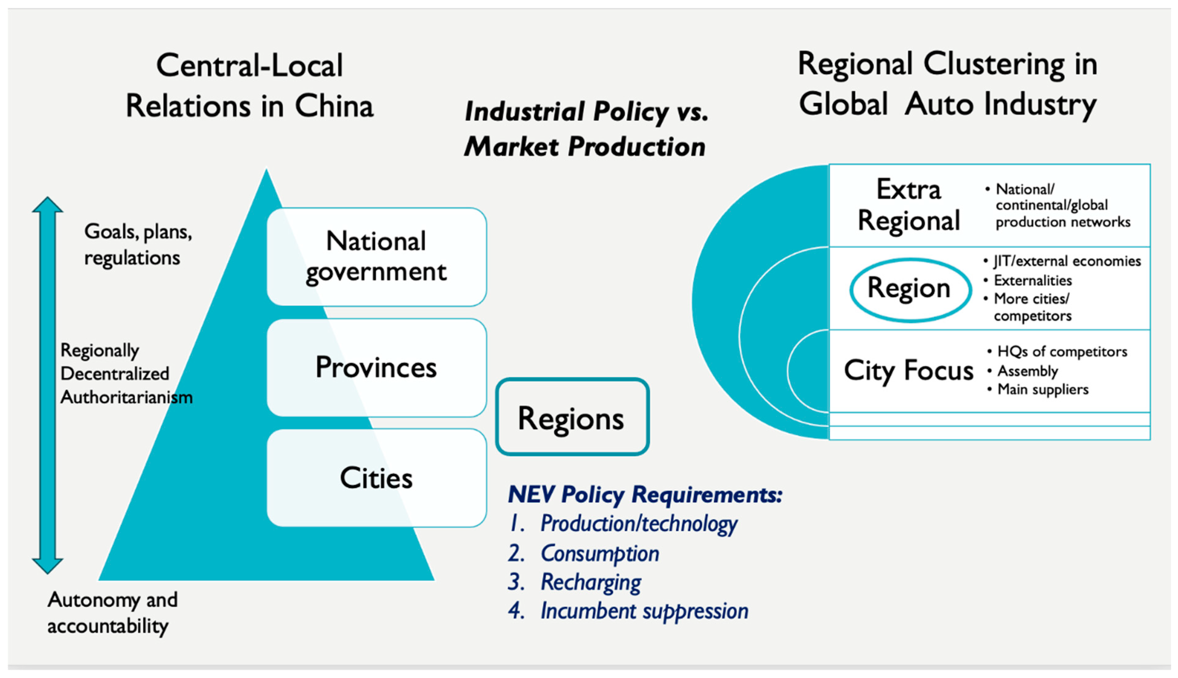 Sustainability 16 01907 g001