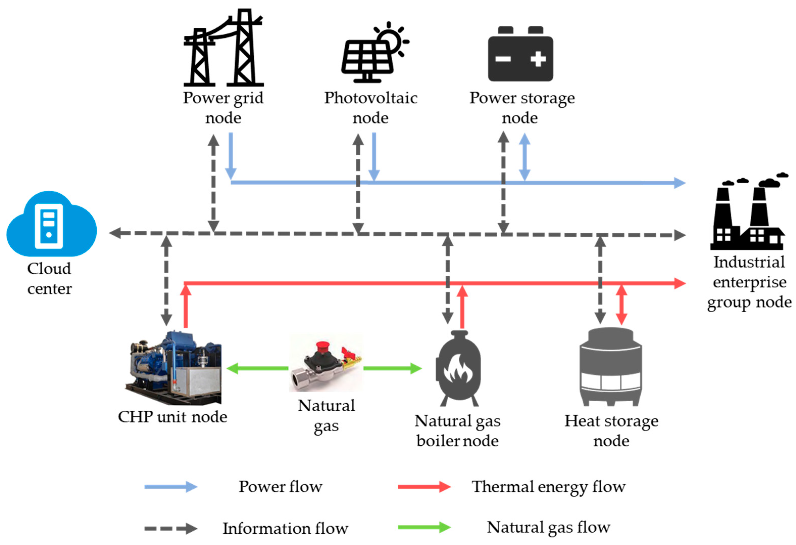 Sustainability 16 01908 g001