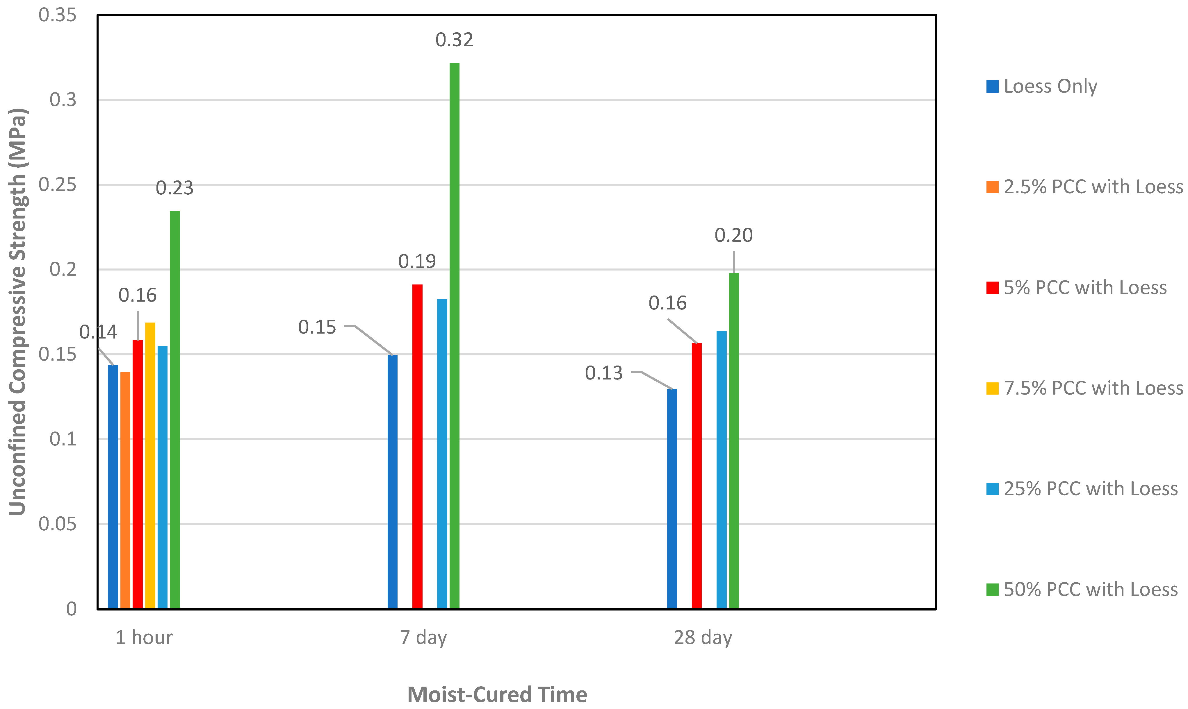 Sustainability 16 01909 g006