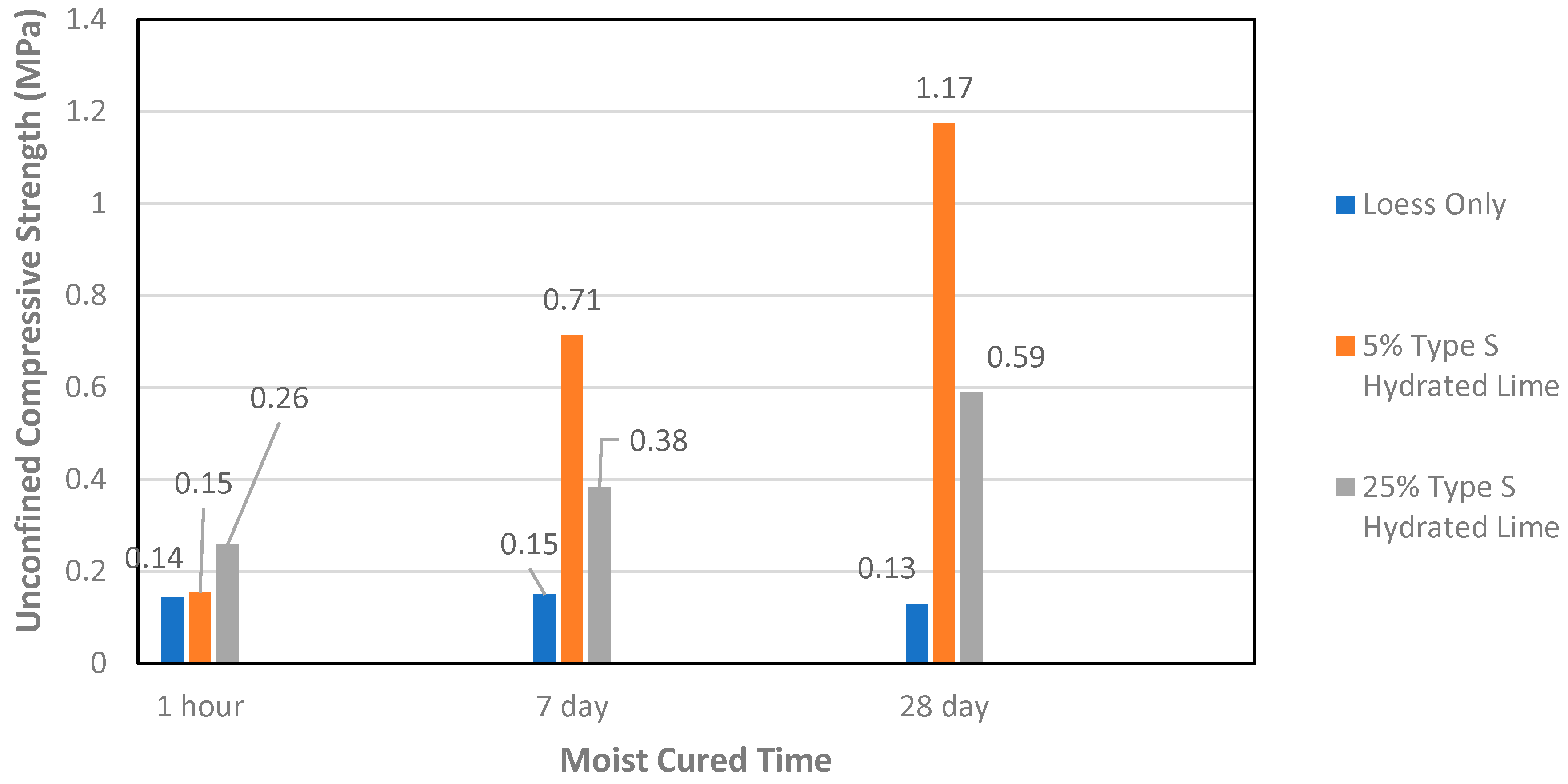 Sustainability 16 01909 g009