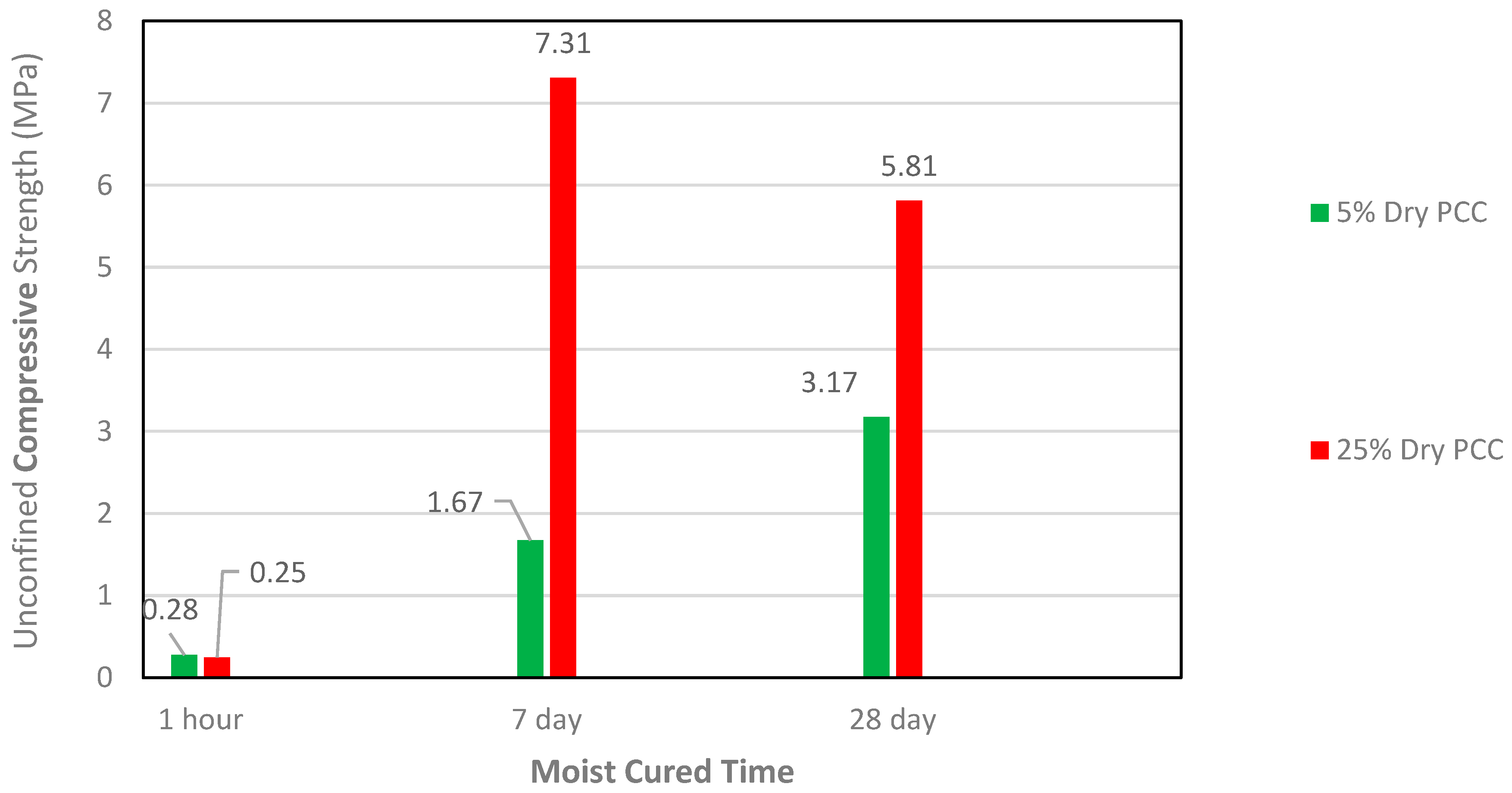 Sustainability 16 01909 g010