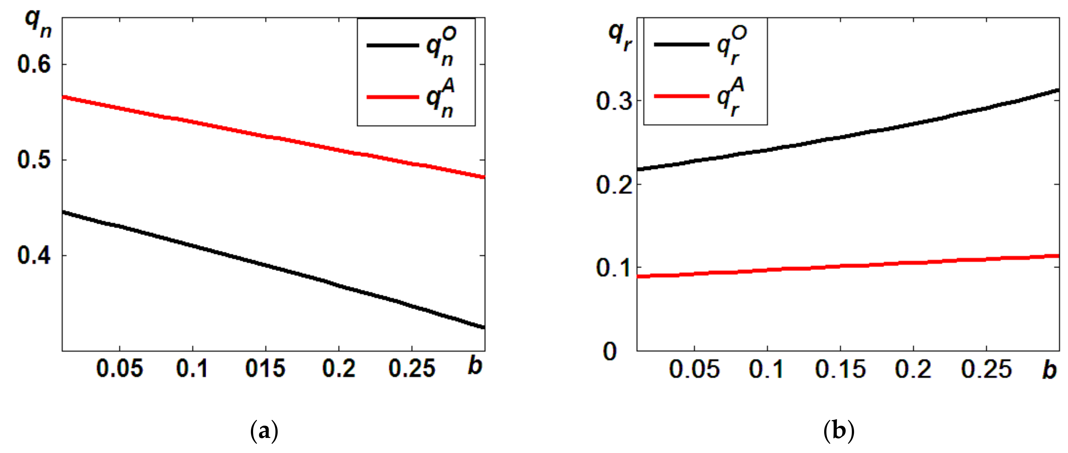 Sustainability 16 01914 g001