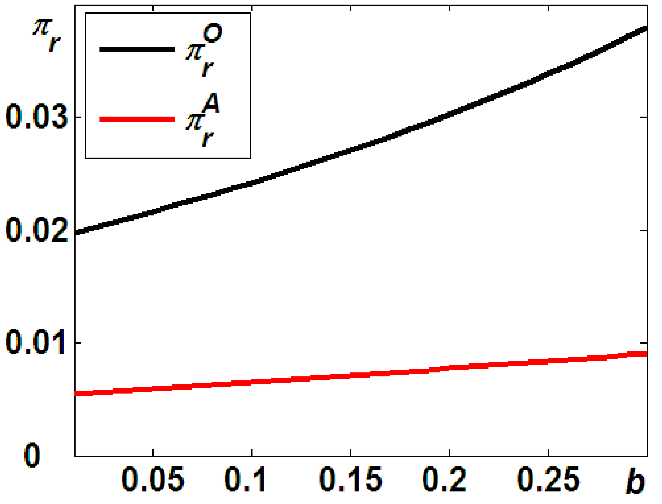 Sustainability 16 01914 g002