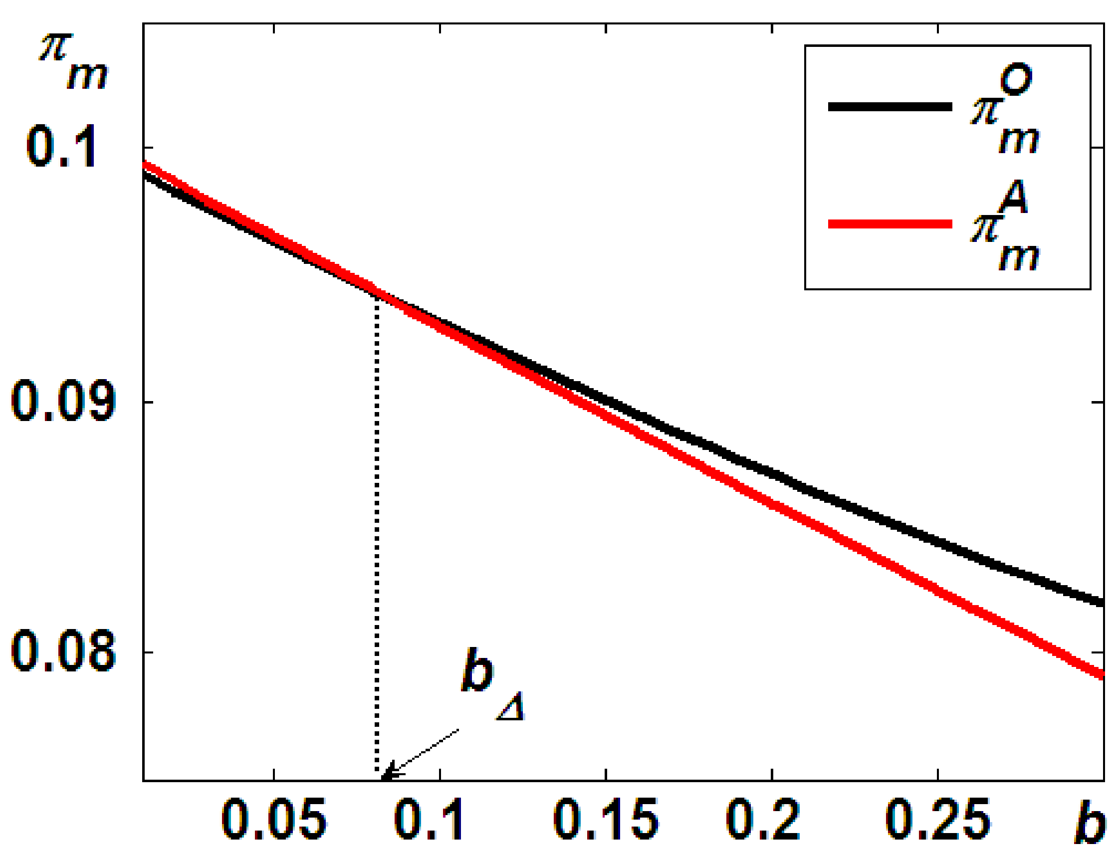 Sustainability 16 01914 g003