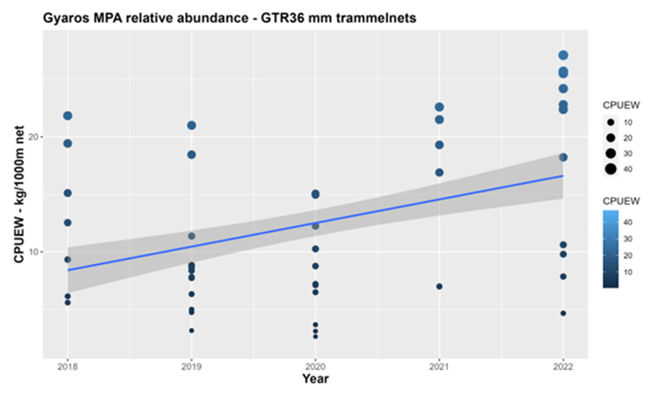 Sustainability 16 01918 g003