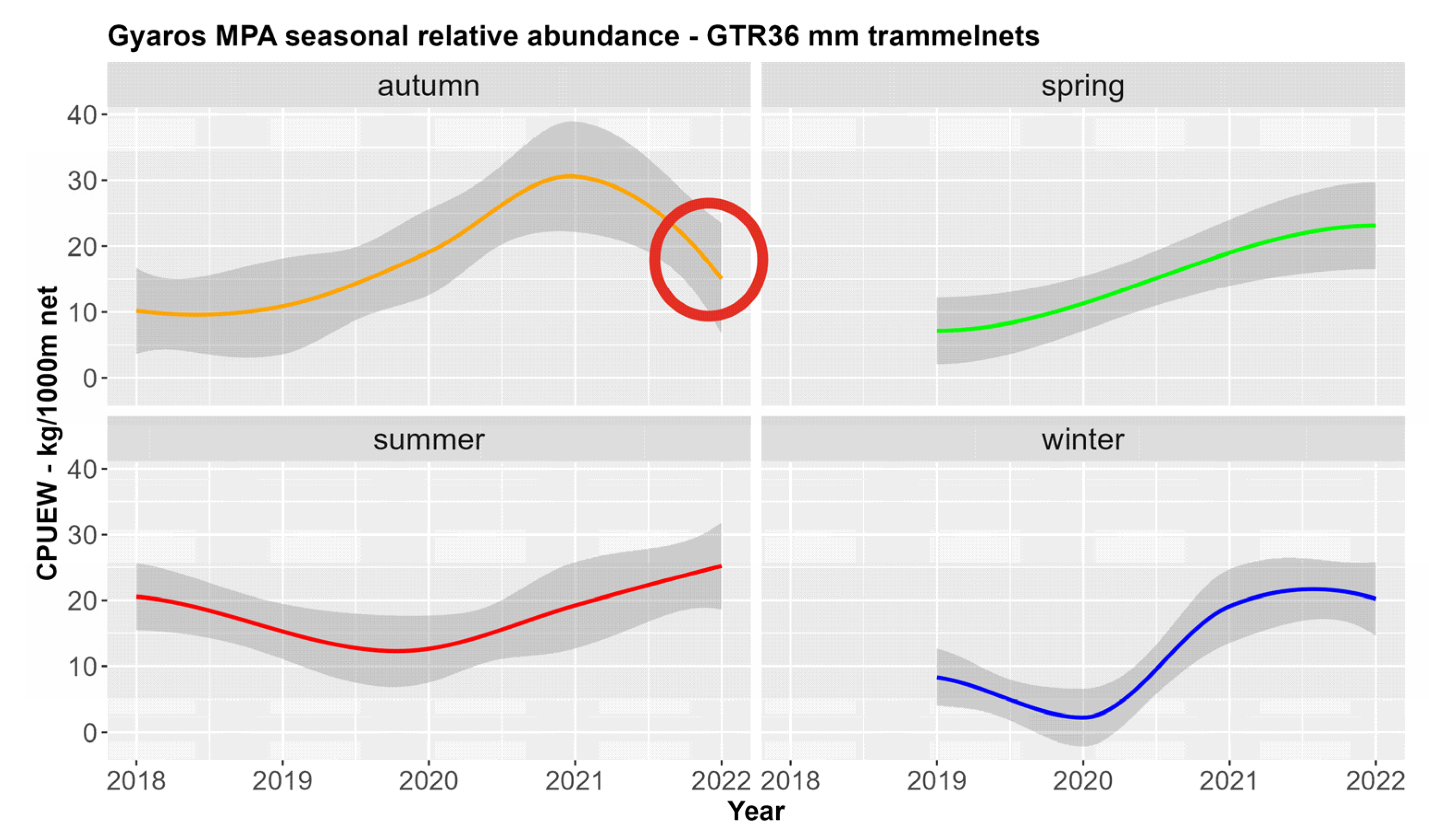Sustainability 16 01918 g004
