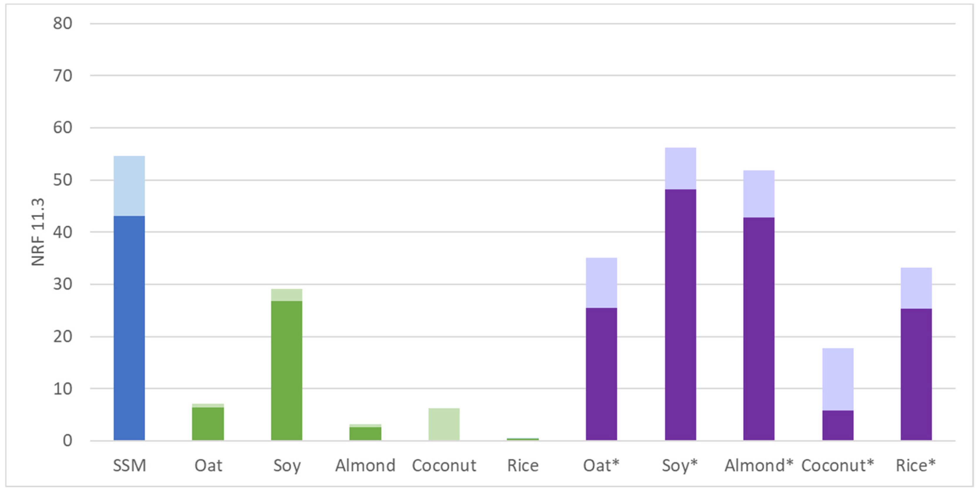 Sustainability 16 01919 g003