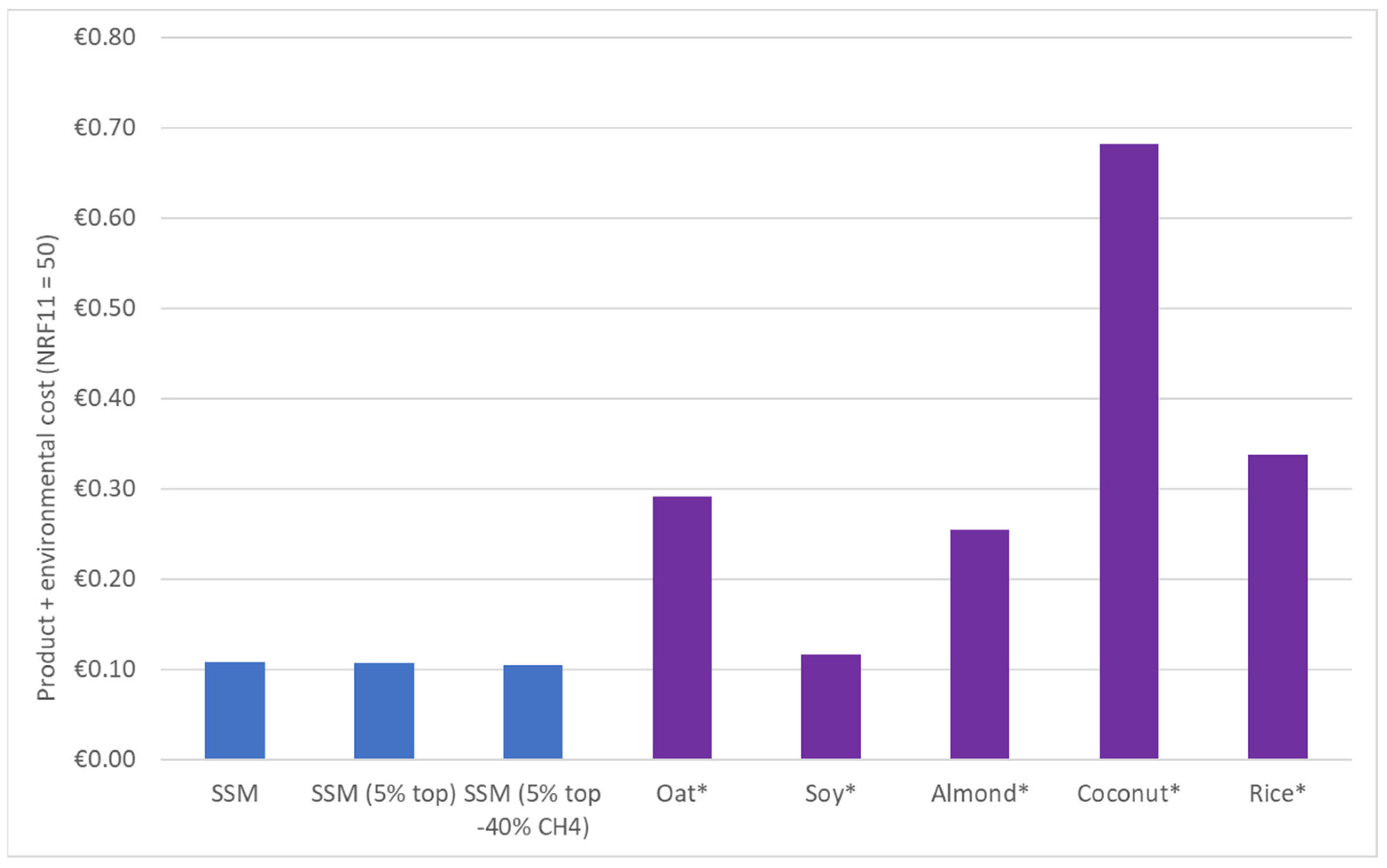 Sustainability 16 01919 g005
