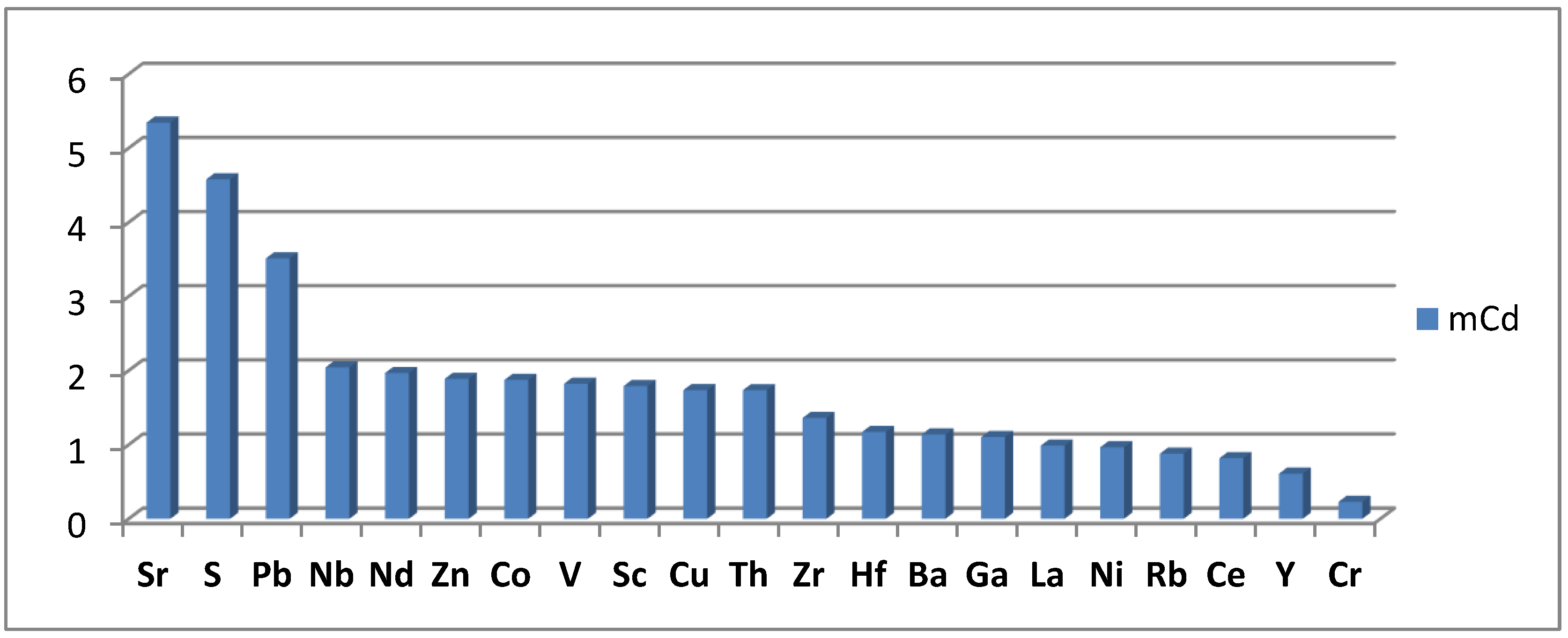 Sustainability 16 01921 g004