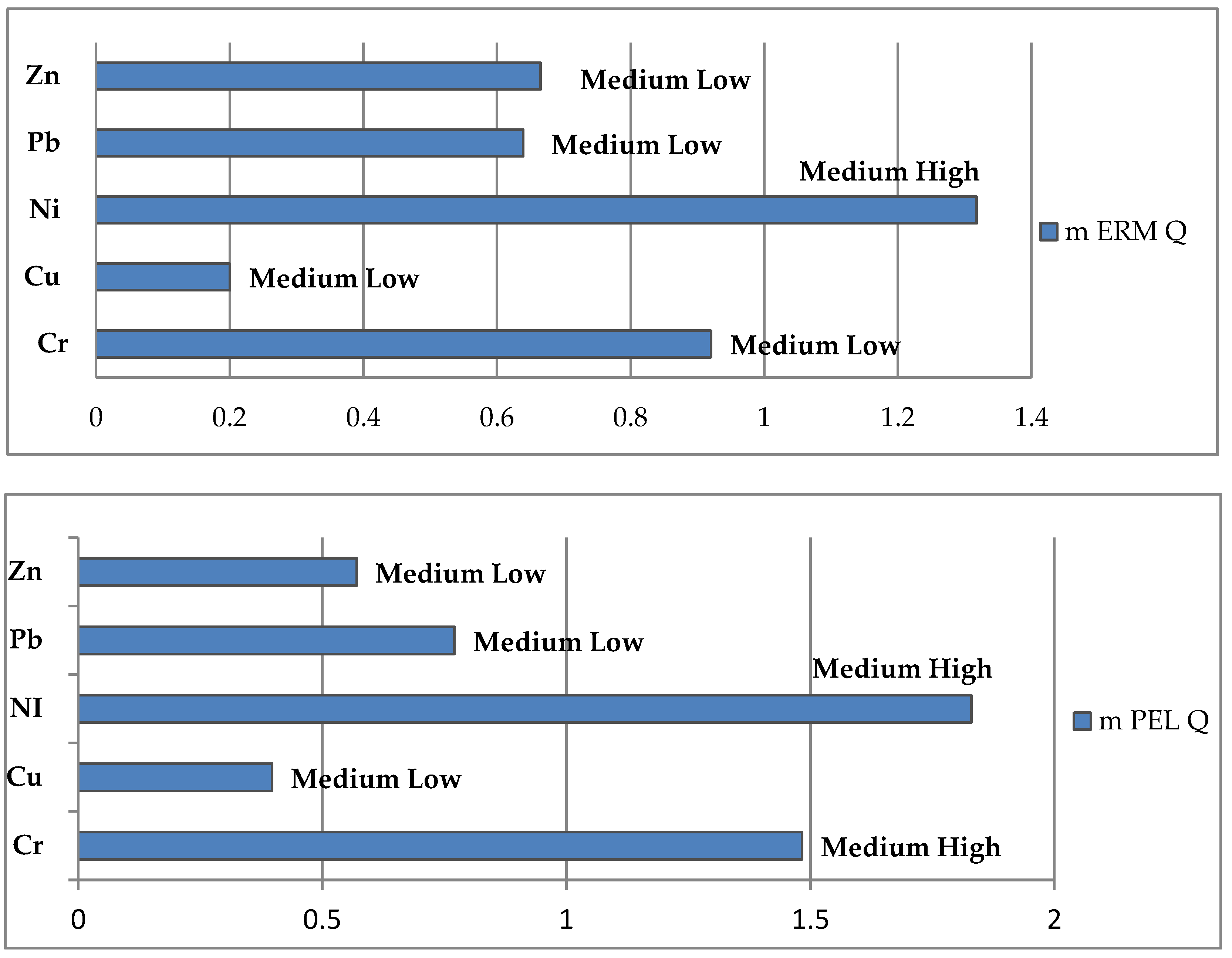 Sustainability 16 01921 g011