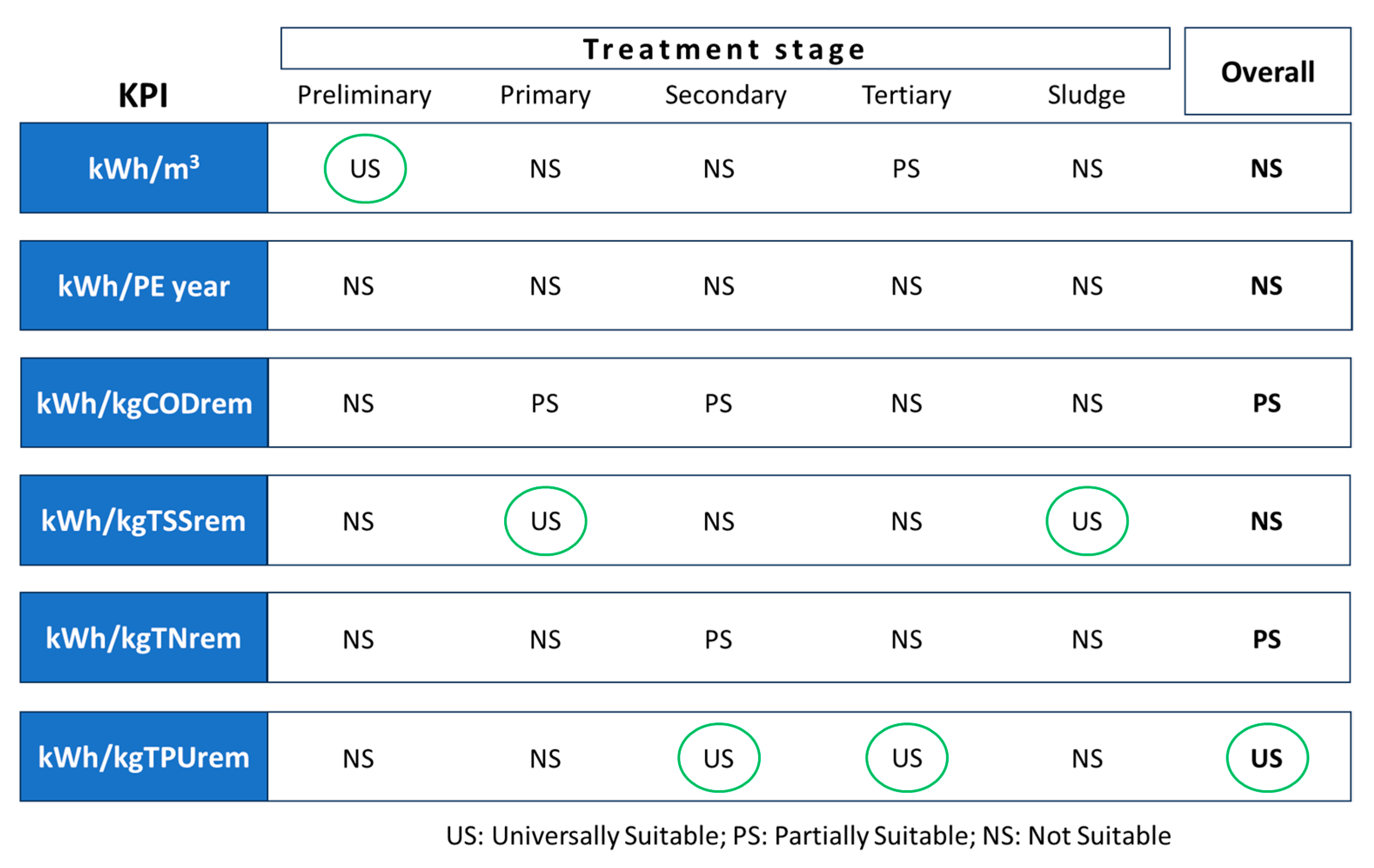 Sustainability 16 01922 g004