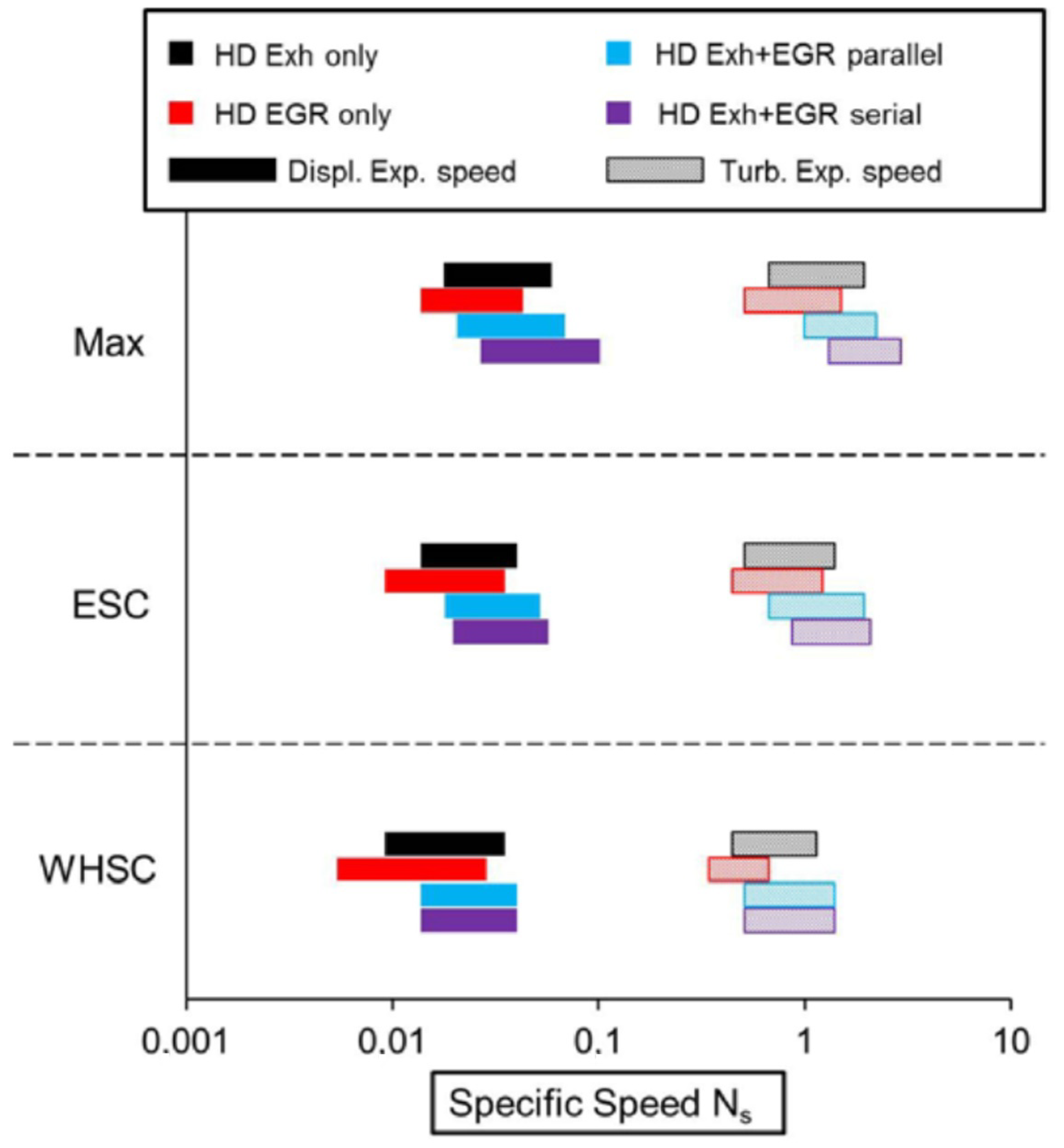 Sustainability 16 01924 g004 Sustainability 16 01924 g004