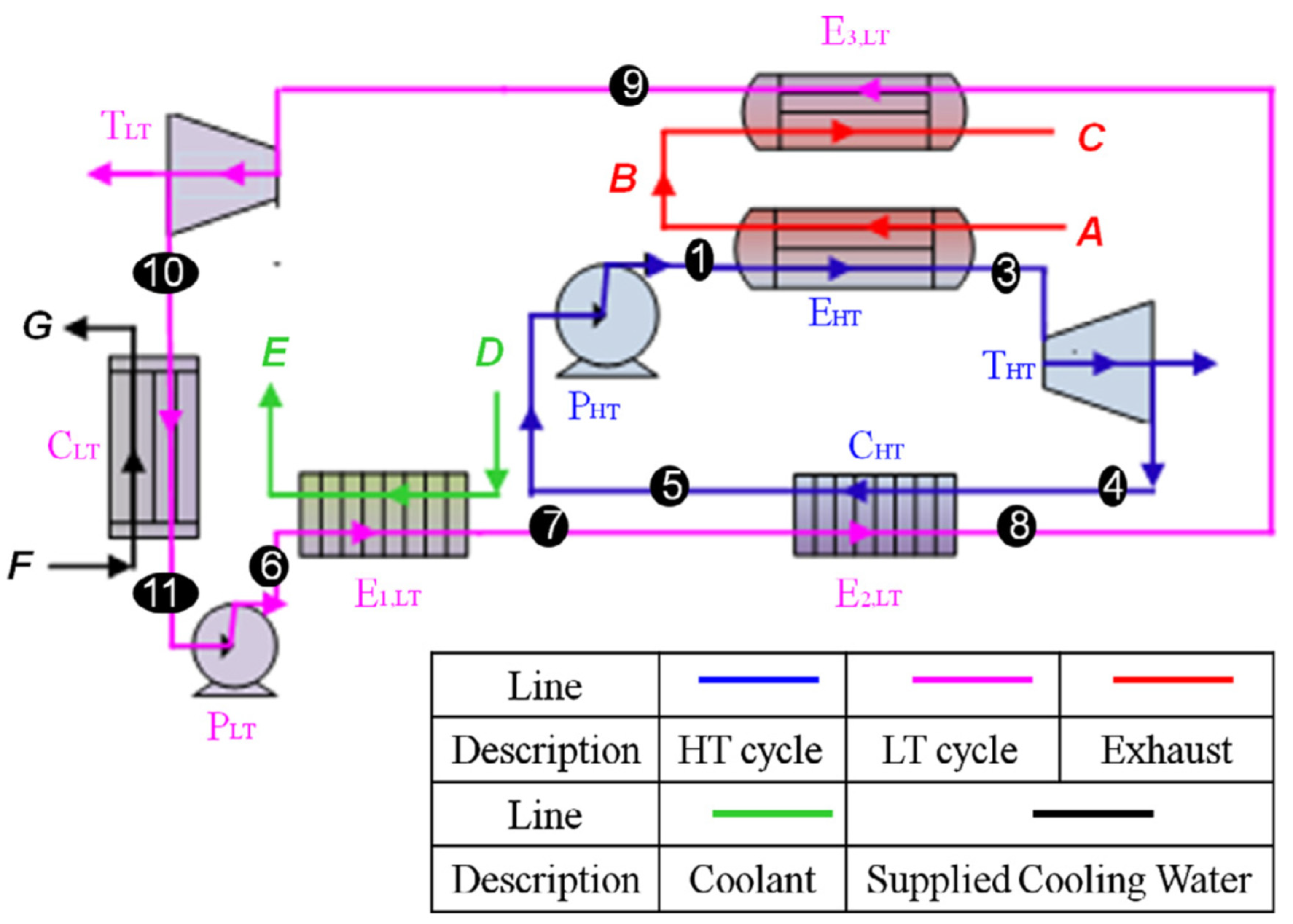 Sustainability 16 01924 g006 Sustainability 16 01924 g006