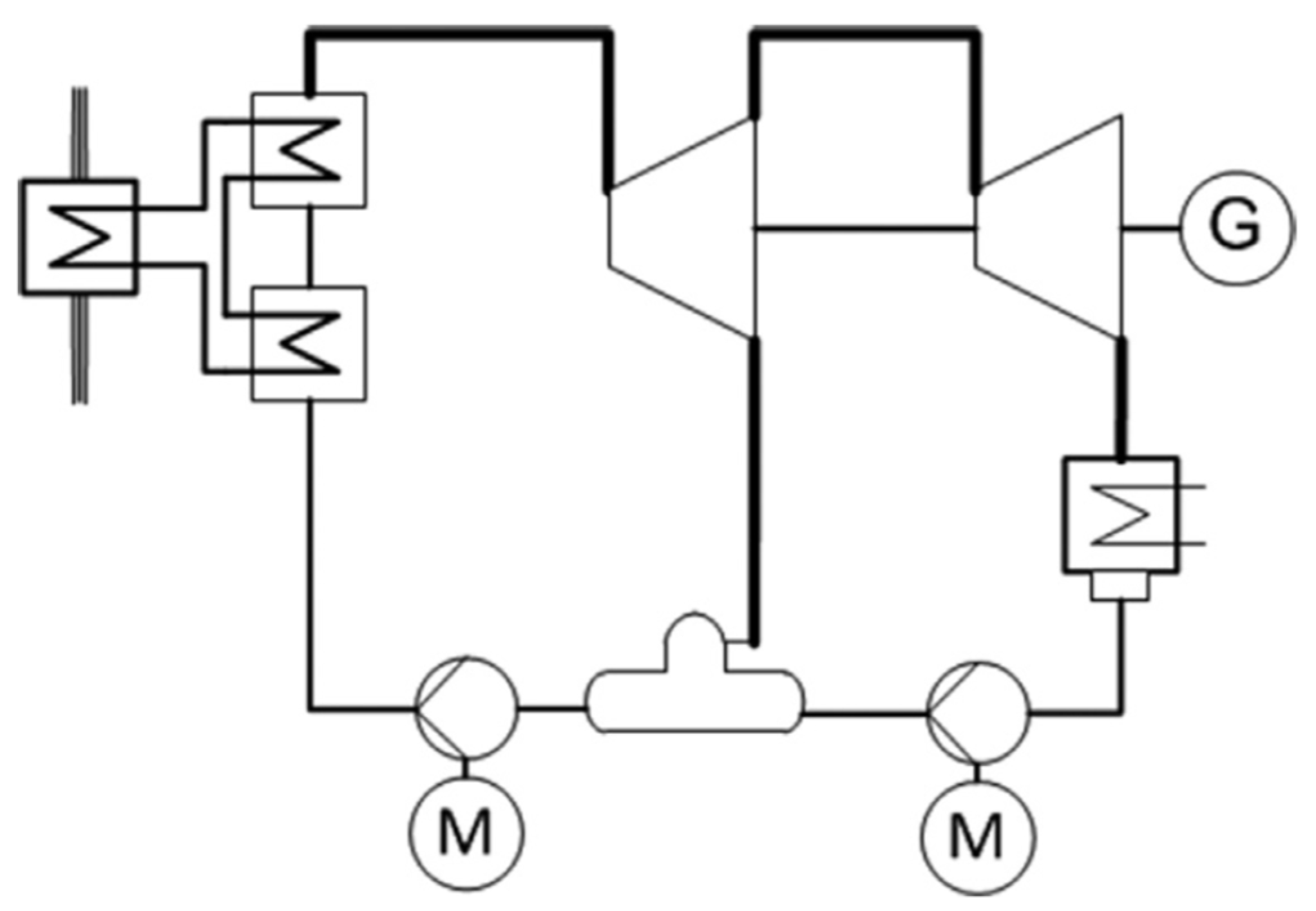 Sustainability 16 01924 g007 Sustainability 16 01924 g007