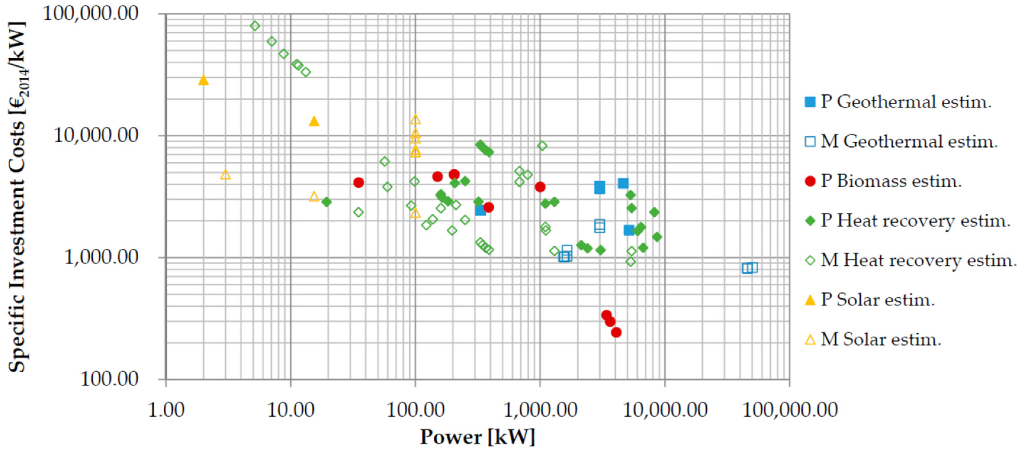 Sustainability 16 01924 g012 Sustainability 16 01924 g012