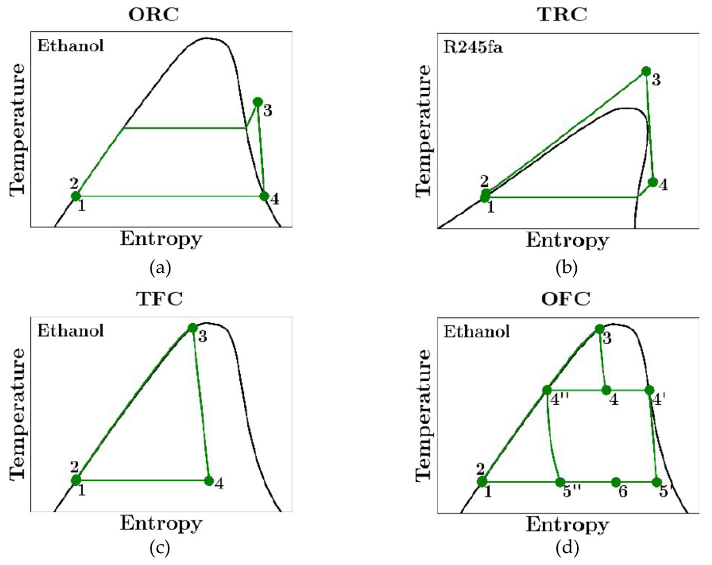 Sustainability 16 01924 g014 Sustainability 16 01924 g014