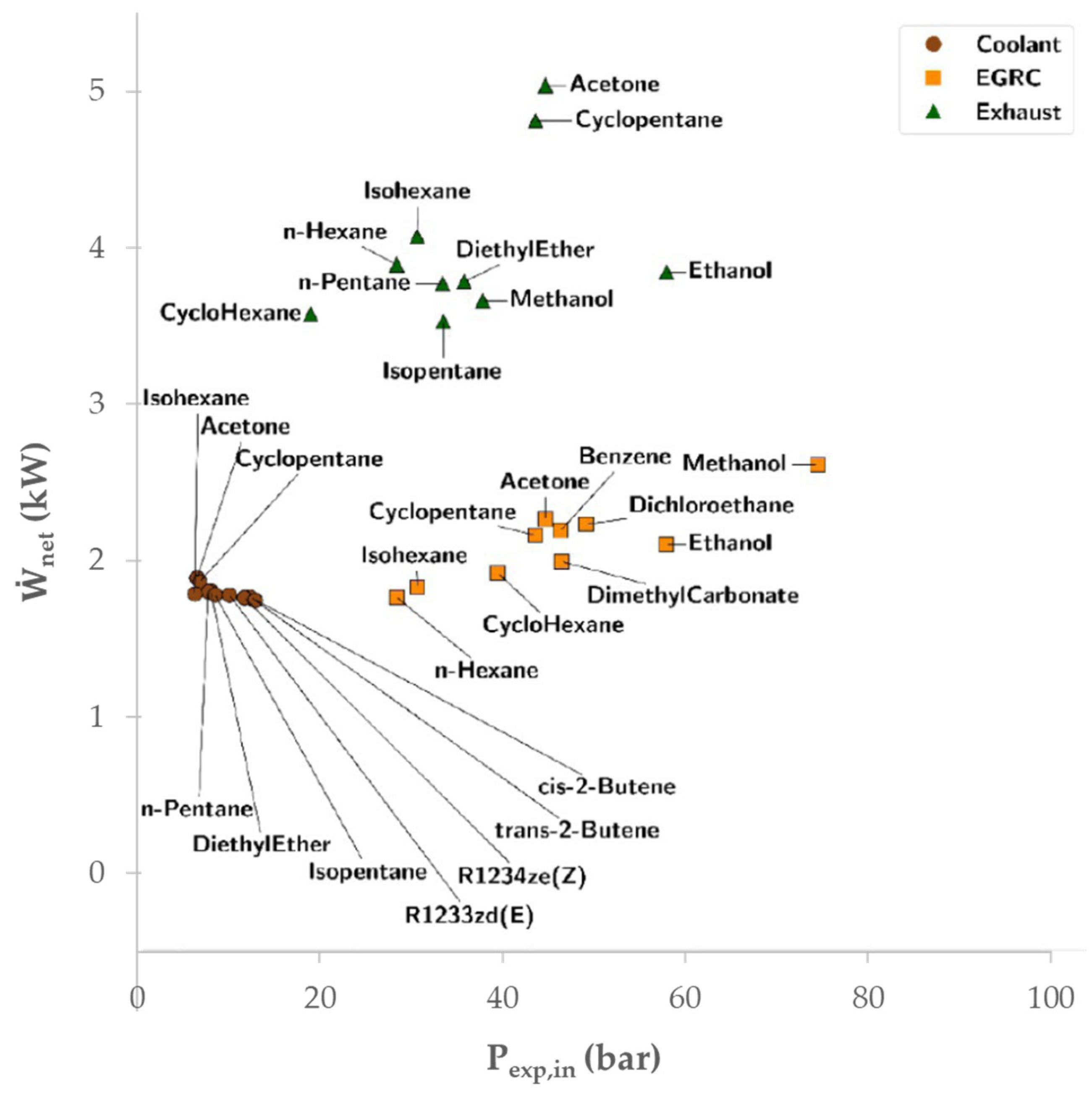 Sustainability 16 01924 g015 Sustainability 16 01924 g015