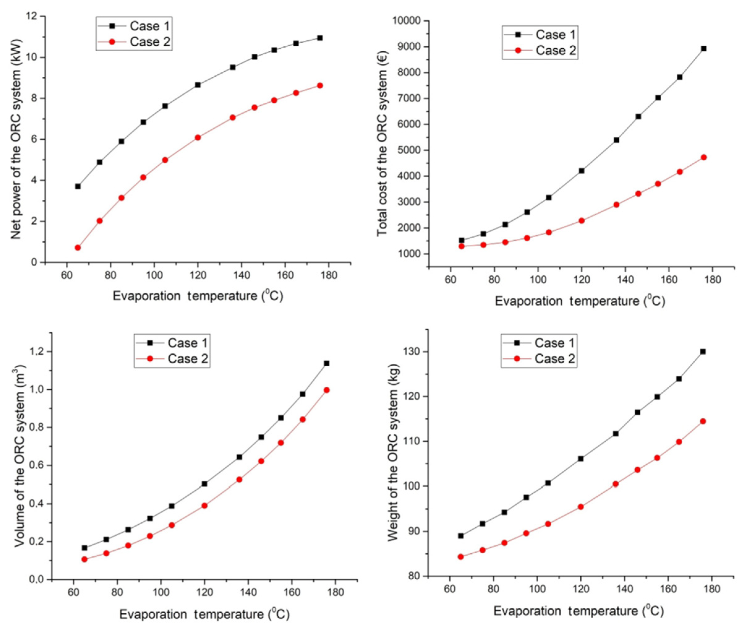 Sustainability 16 01924 g018 Sustainability 16 01924 g018