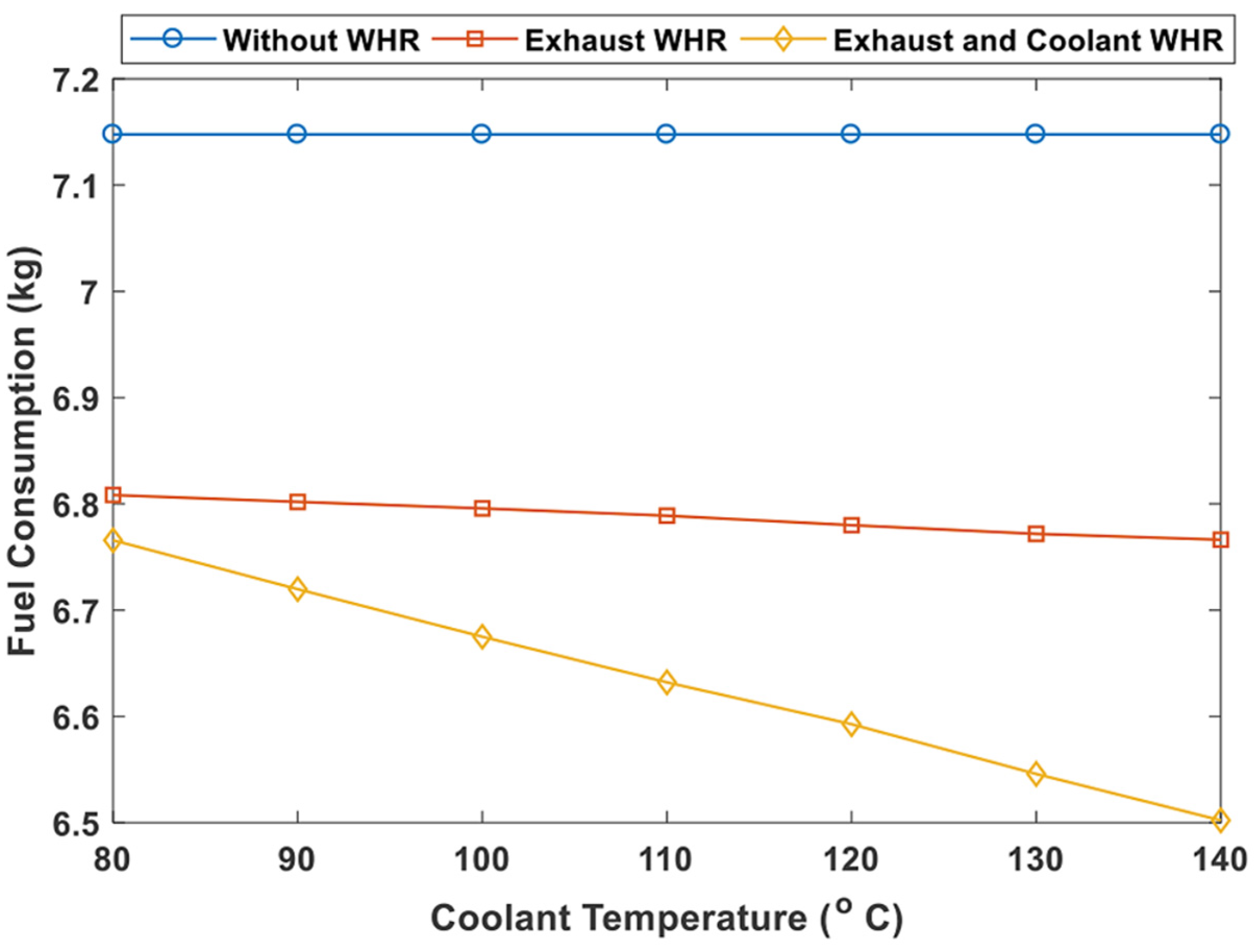 Sustainability 16 01924 g019 Sustainability 16 01924 g019