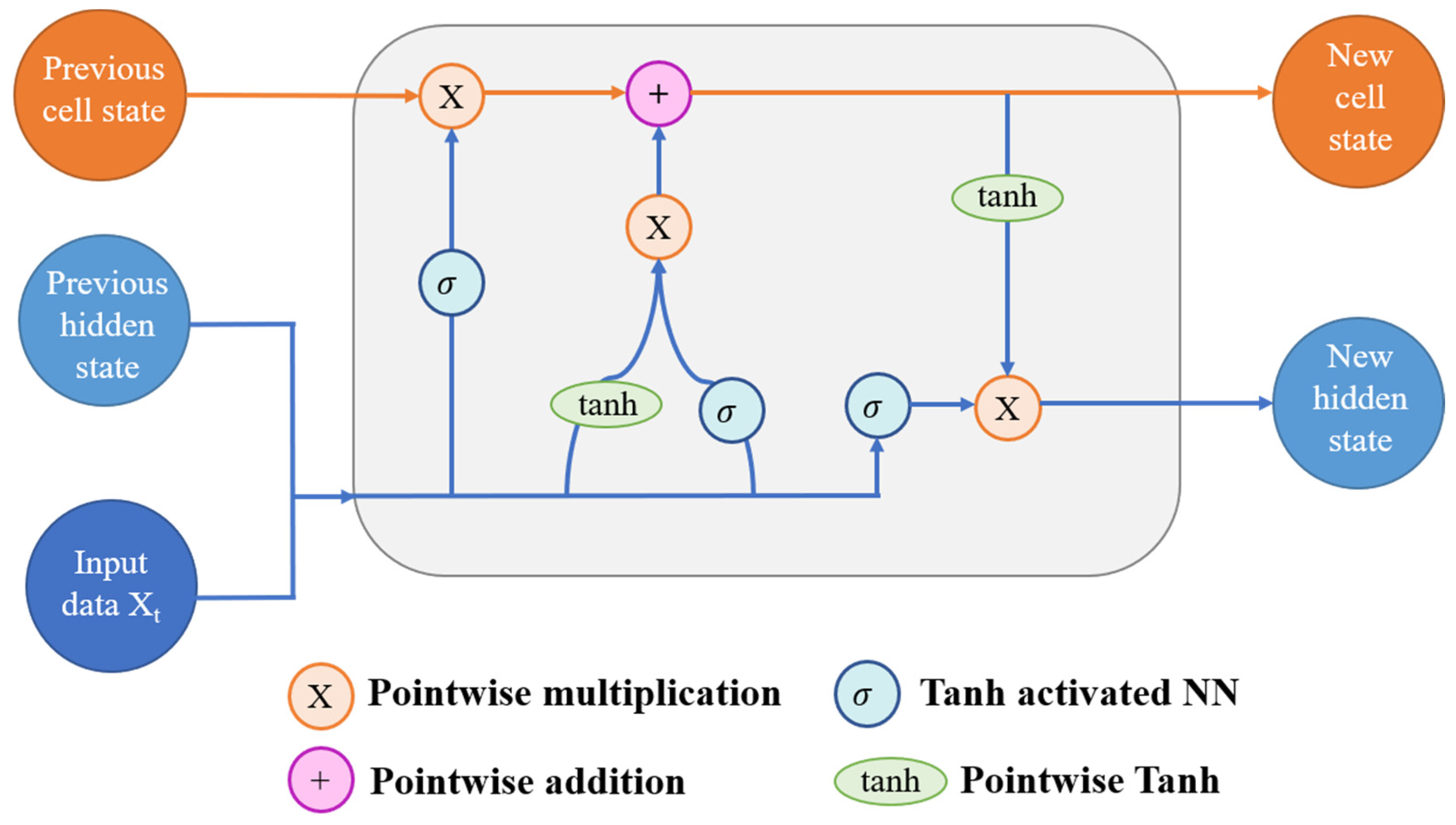 Sustainability 16 01925 g002